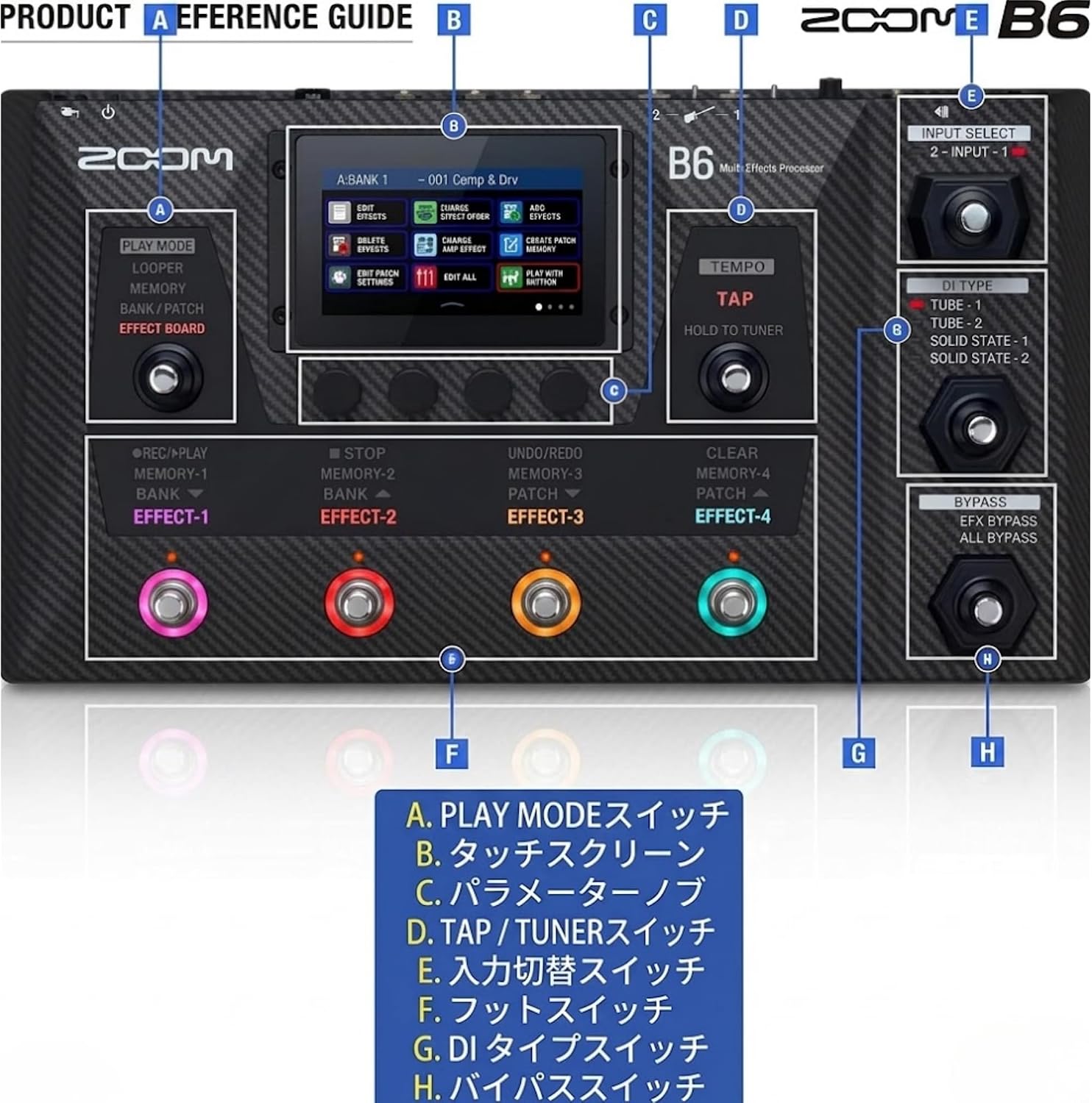 Detalle de ZOOM B6 ベース用マルチエフェクター、DIモデリング・2系統入力・専用バッグ付き