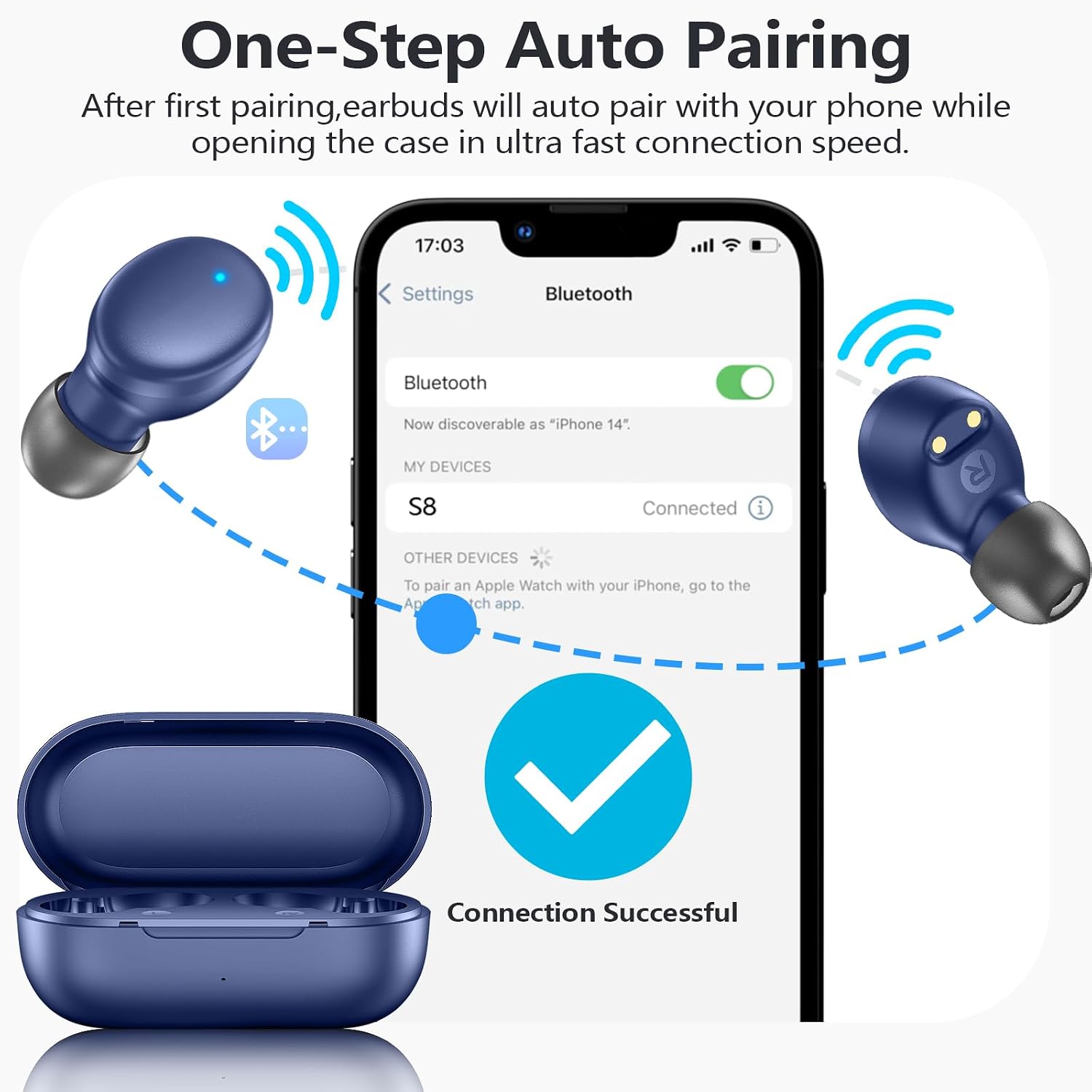 Detalle 2 de MOZOTER DBK02 Wireless Earbuds, Bluetooth 5.3, Blue, 60-Hour Playtime