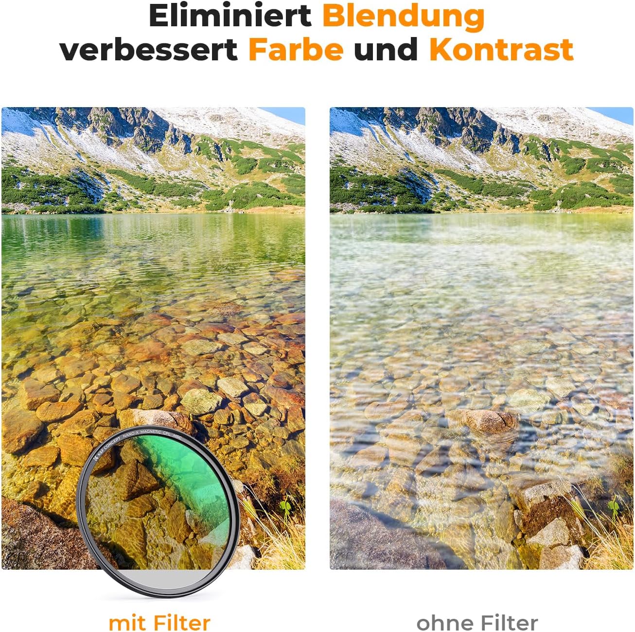 Thumbnail 4 de K&F CONCEPT Magnetic Filter Set 58 mm: Magnetisches Quick-Swap-System mit CPL, ND8, ND64