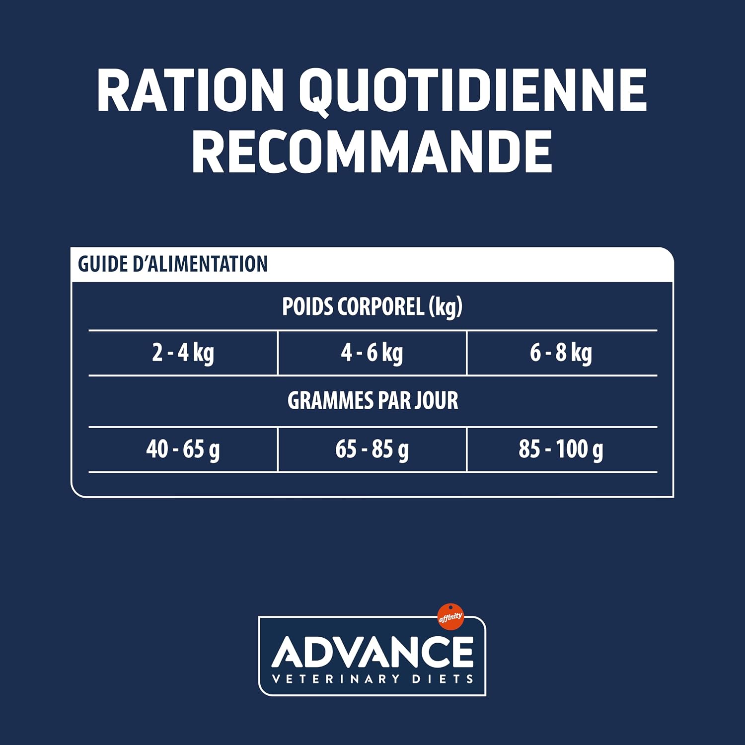 Detalle de Advance Veterinary Diets Urinary – Croquettes pour Chats 8 kg, Protection de l’appareil urinaire