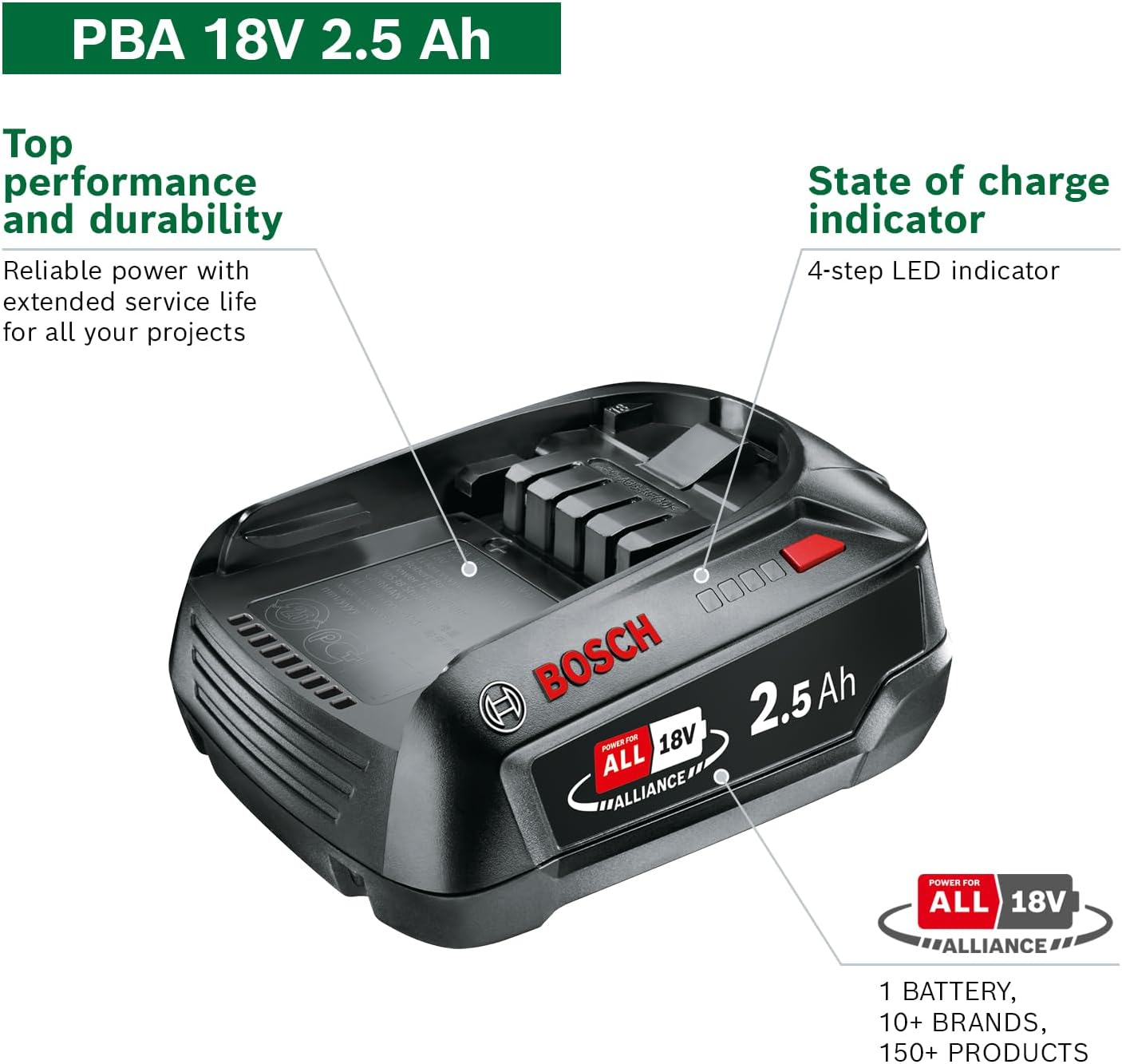 Thumbnail 1 de Bosch Battery Pack PBA 18V 2.5 Ah (Power for ALL 18V) in carton packaging