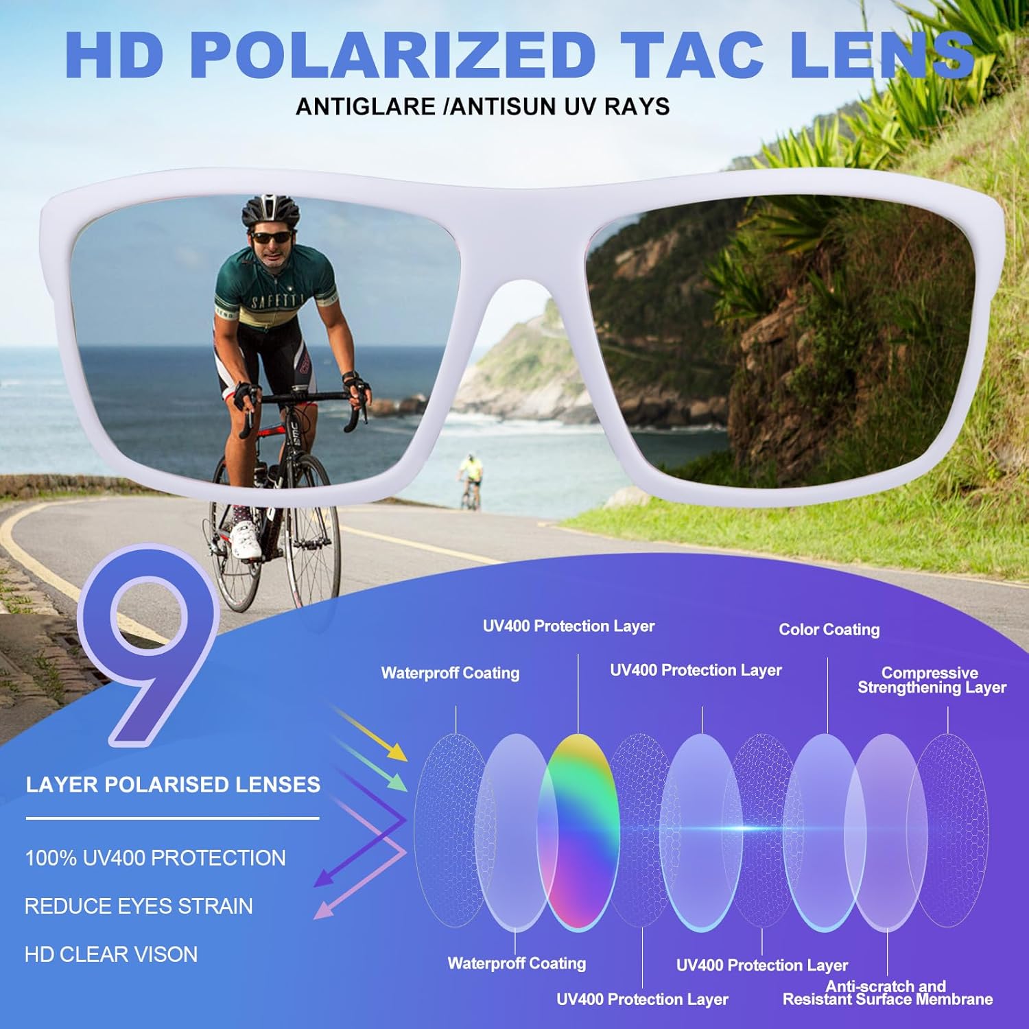 Thumbnail 2 de SKYWAY Polarized Sport Sunglasses (UV400) – wrap-around fit for cycling, running and more