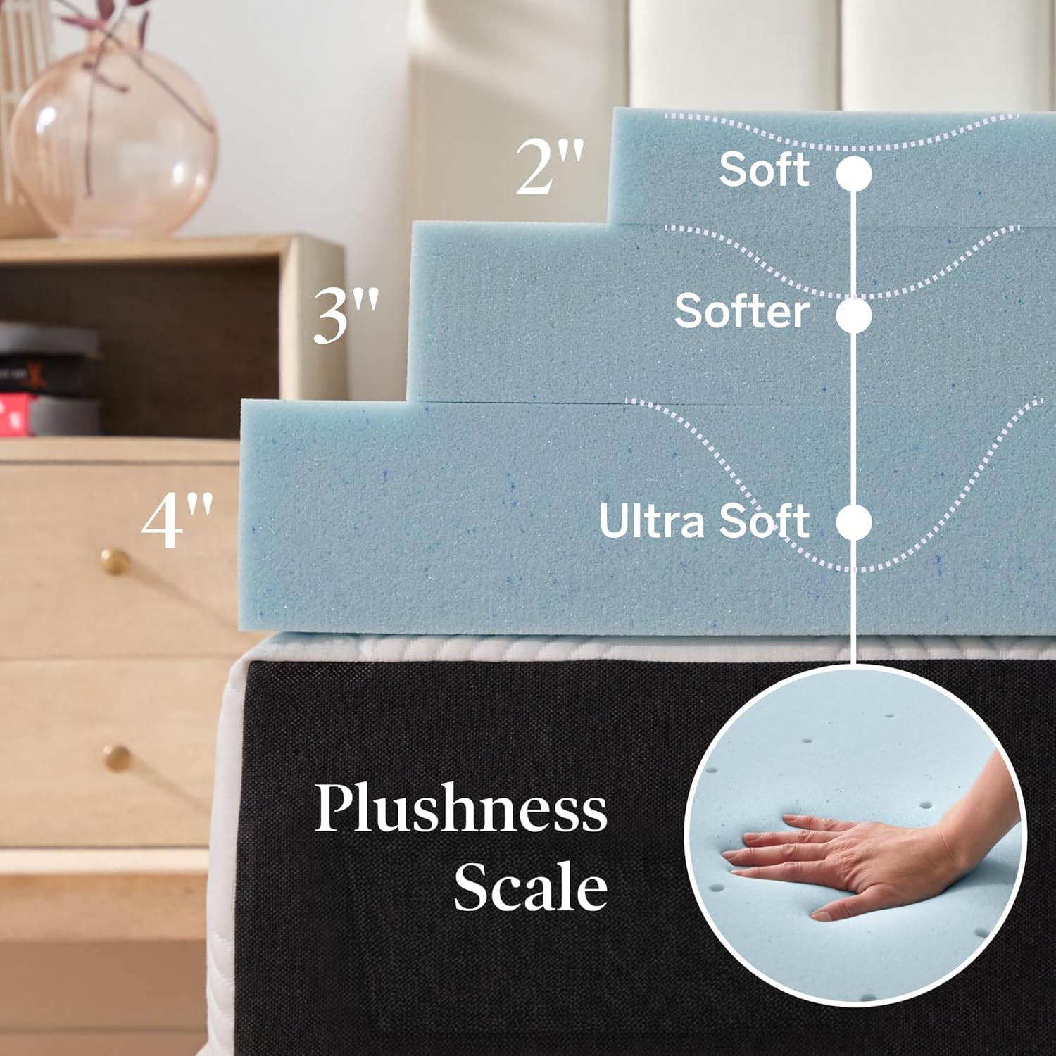Detalle de LUCID 3-inch Gel Memory Foam Mattress Topper