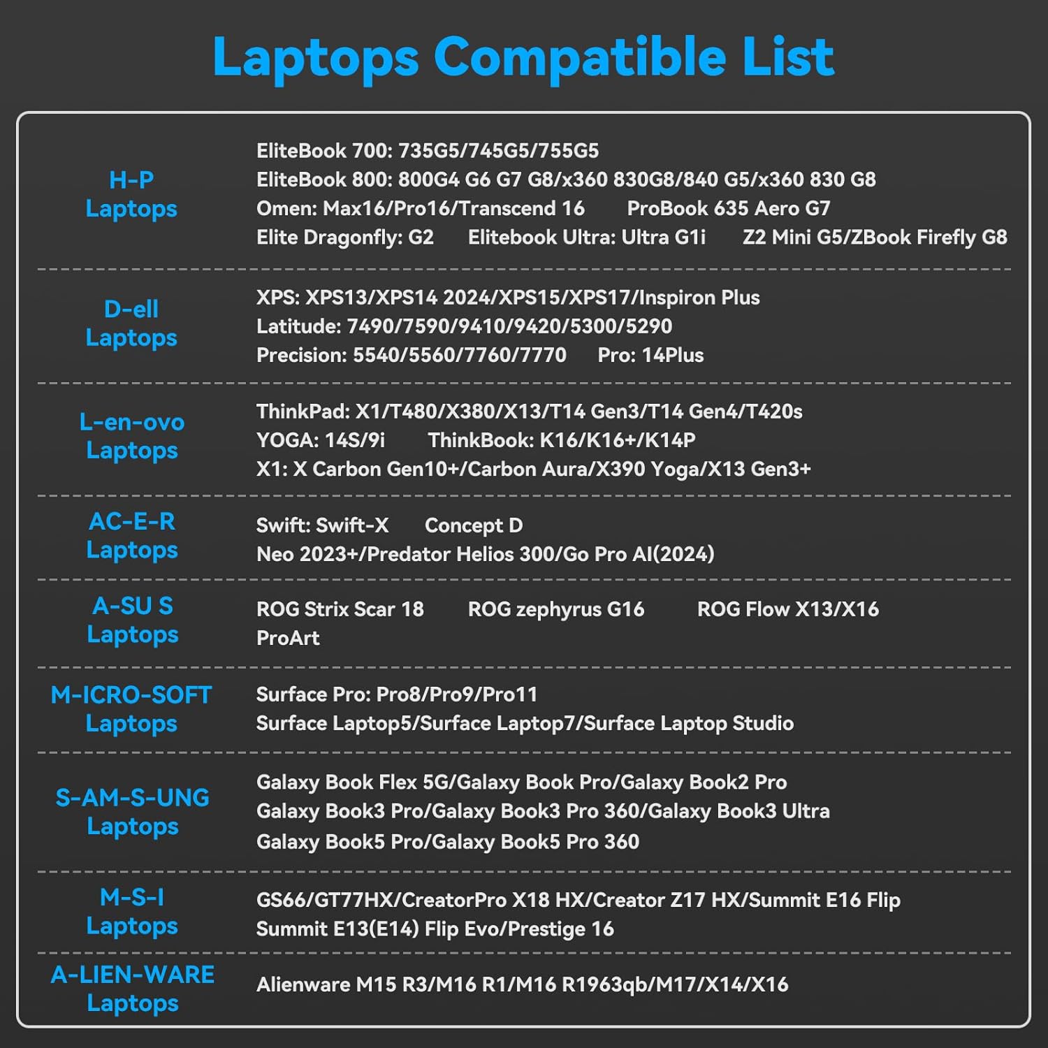 Thumbnail 1 de DGYBDFC USB‑C to Dual HDMI Adapter (Dual 2 Monitors, up to 4K@60Hz) for MacBook & Laptops