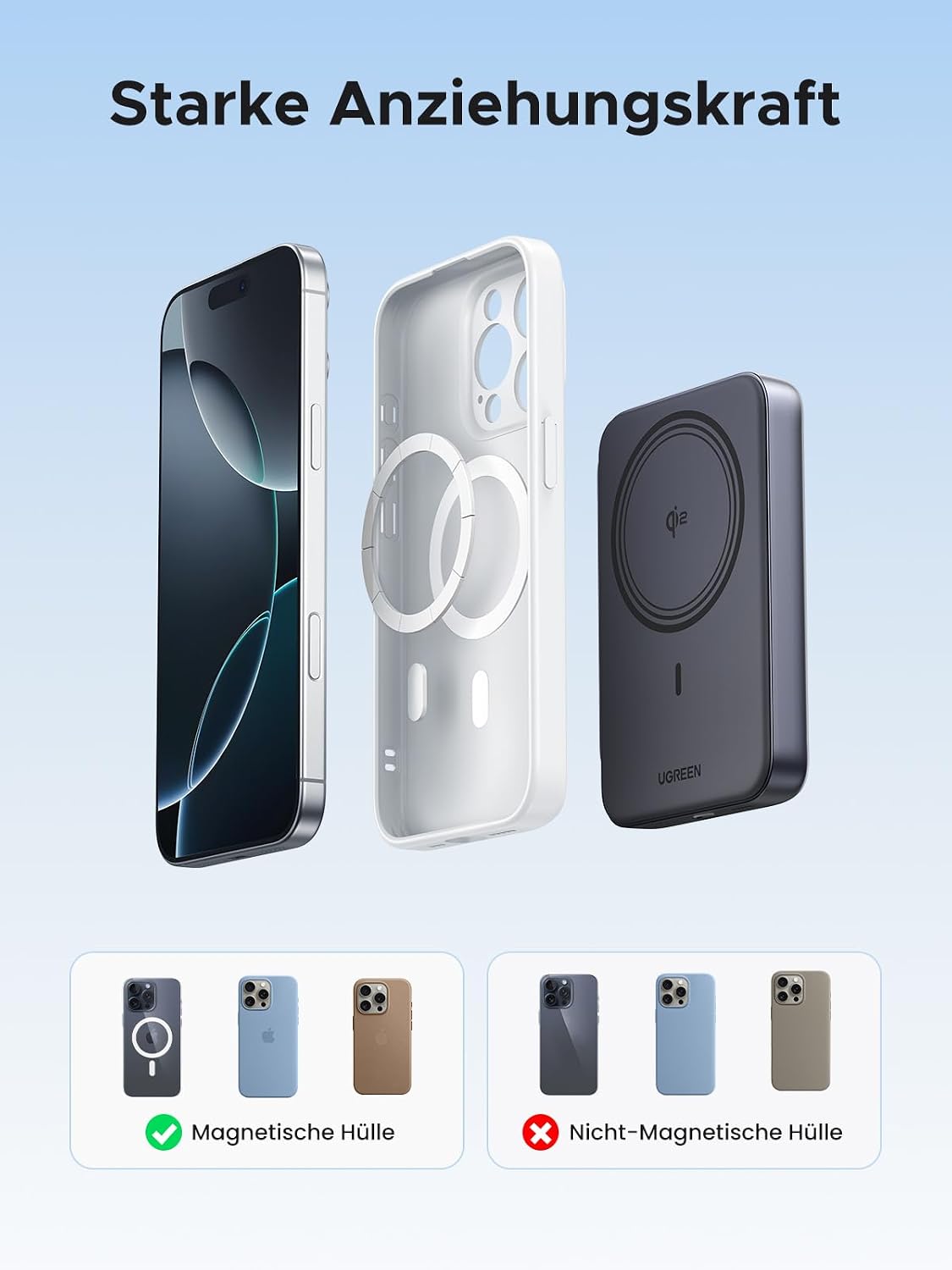 Thumbnail 5 de UGREEN Nexode Qi2 Powerbank 10000 mAh kabellose Ladebank