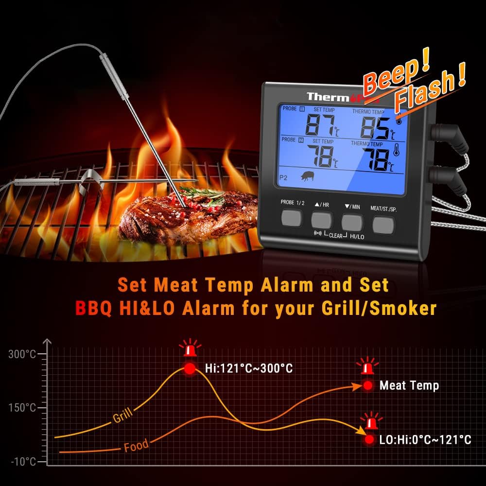 Thumbnail 6 de ThermoPro Fleischthermometer Digital – Grill-Thermometer mit zwei Edelstahlsonden und blau beleuchteter Anzeige