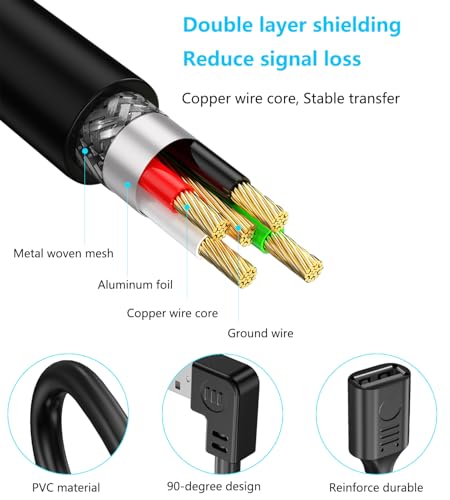 Detalle de LANMINGLEL Cable alargador USB 2.0 90° (2U) – Atope en espacios reducidos