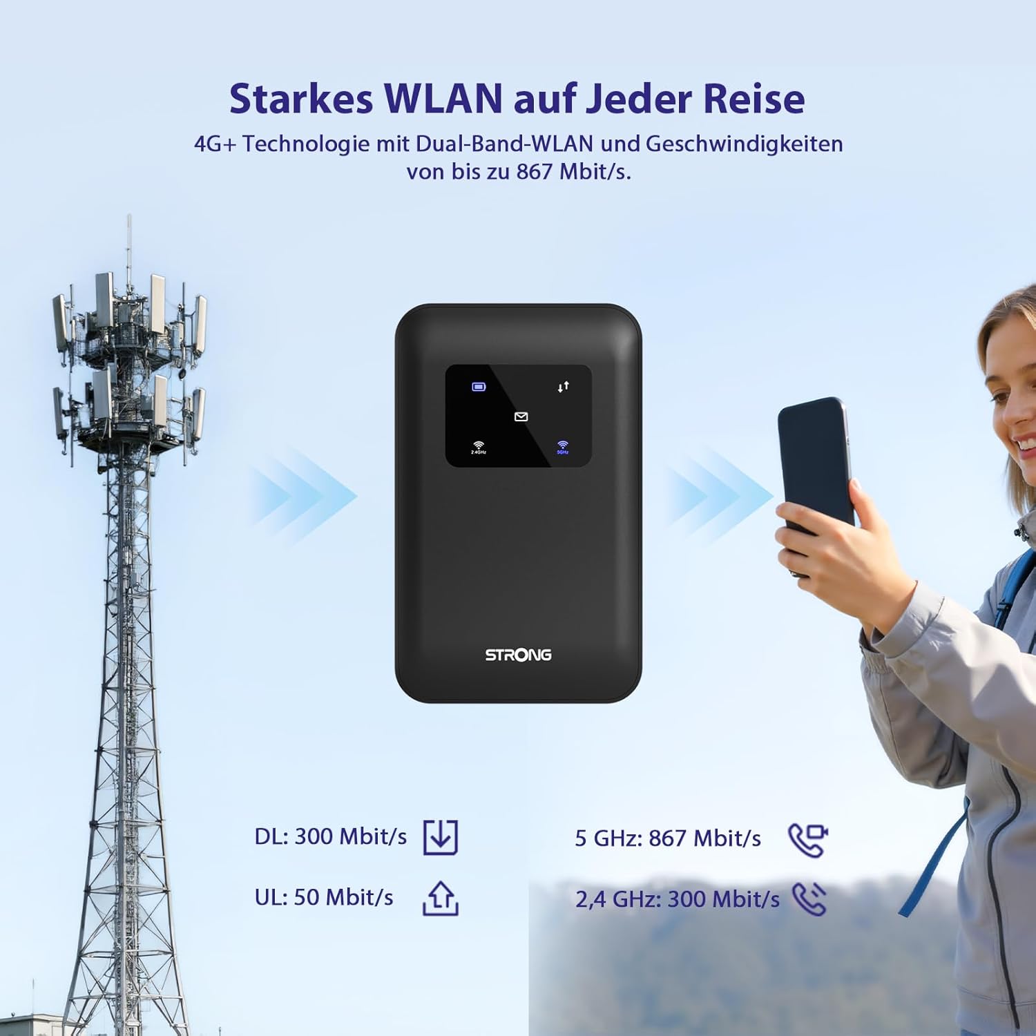 Thumbnail 3 de STRONG Mobiler WLAN Router 4G+
