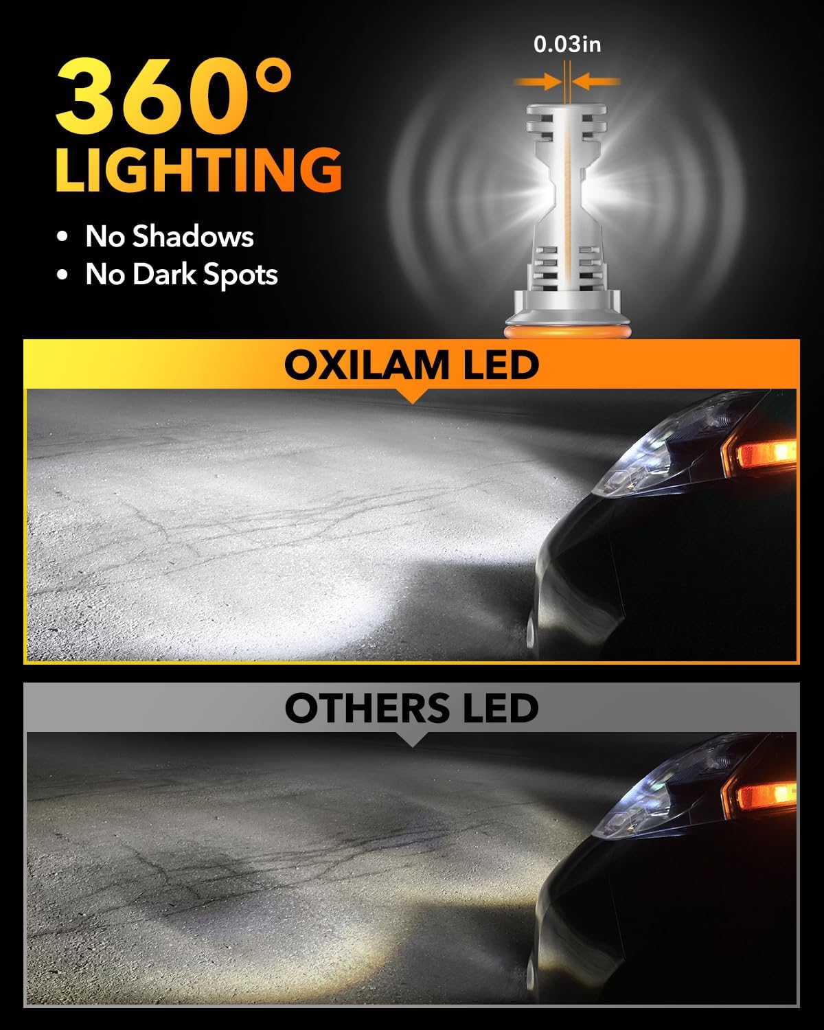 Thumbnail 2 de OXILAM 9004 LED fog light bulbs