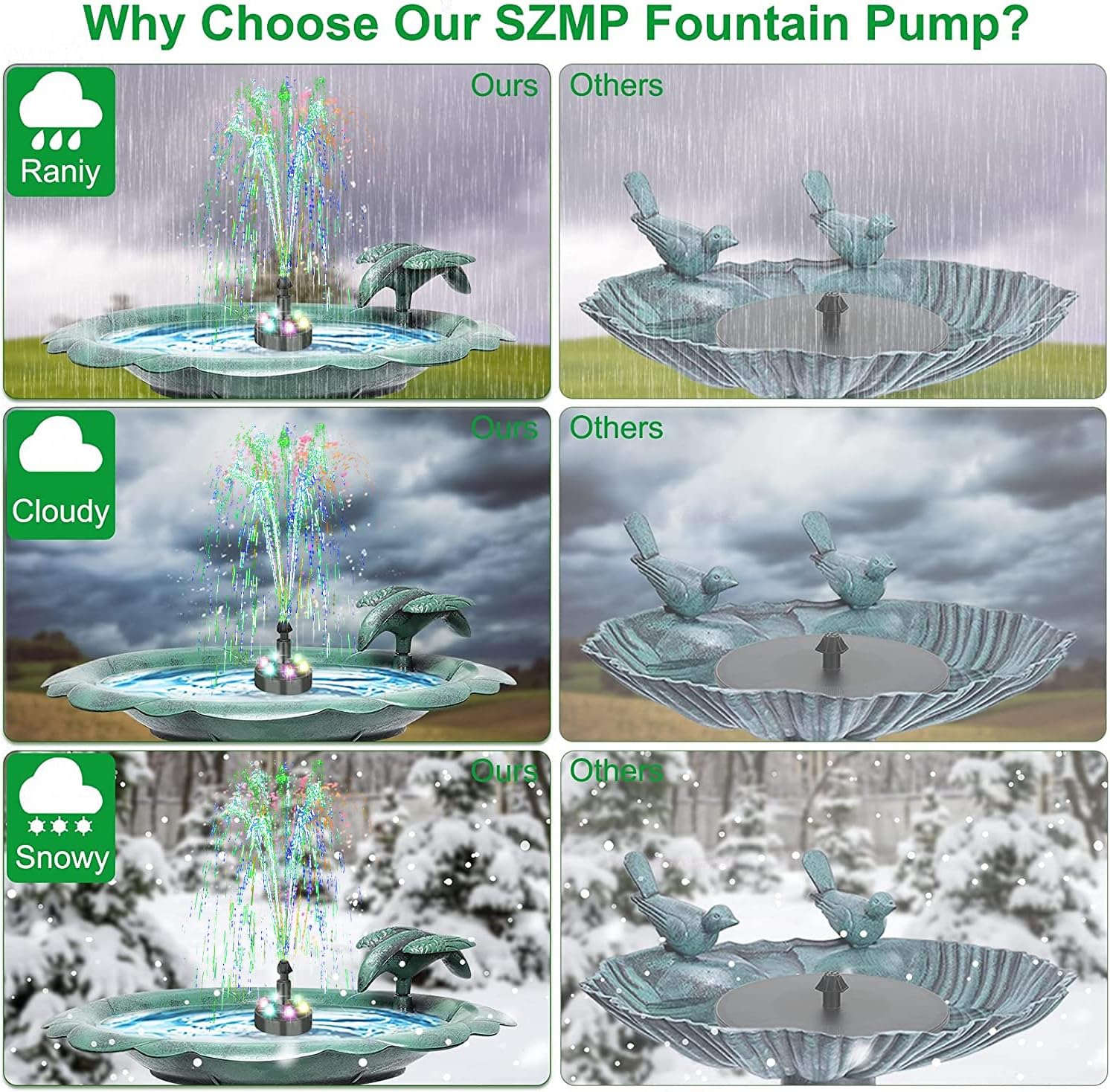 Thumbnail 4 de SZMP verstellbarer Springbrunnen mit Vogelbad-Funktion und bunten LED-Leuchten für außen (24 h, 7 Düsen)