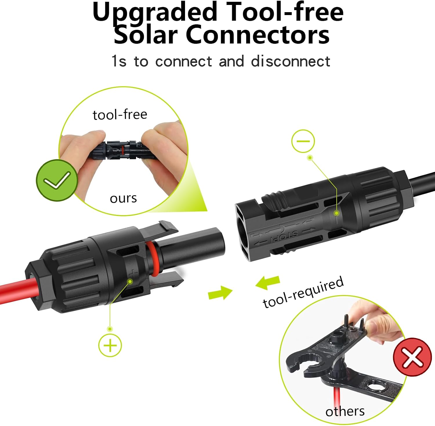 Detalle 2 de JXMXRPV Solar Cable Extension, 33 ft 10 AWG, IP68, Male-to-Female Connectors