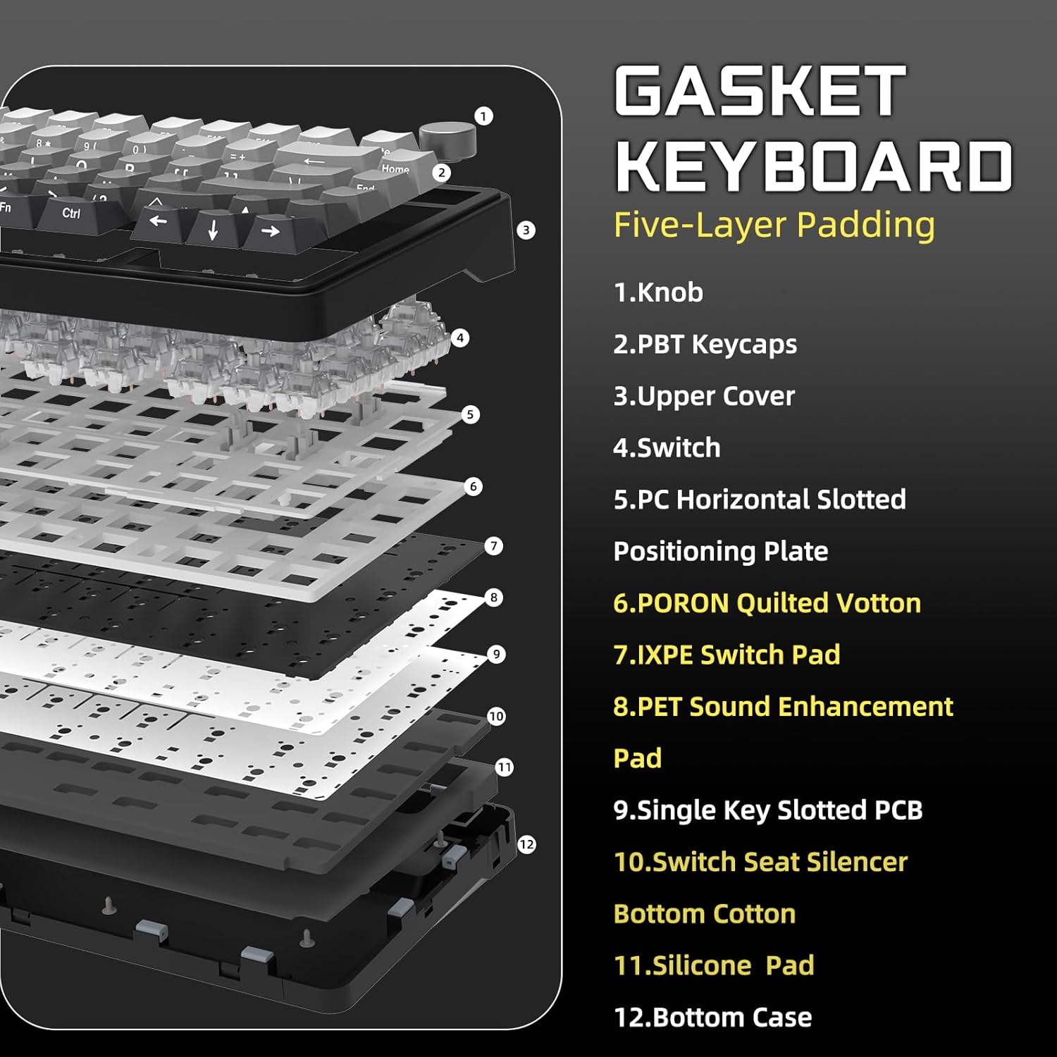 Thumbnail 3 de ATTACK SHARK X85 Gasket Mechanical Keyboard with Knob (75% Tri-Mode) - Black Gradient PBT Keycaps