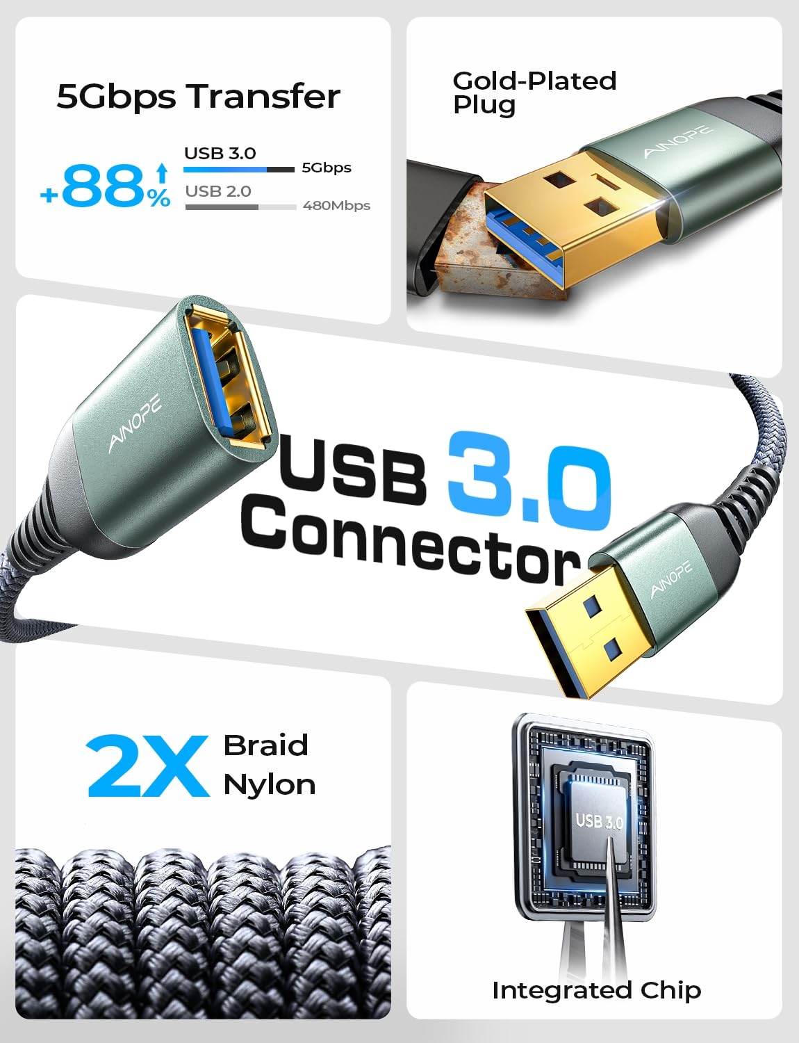 Detalle 2 de AINOPE USB 3.0 Extension Cable 6.6 ft 🖥