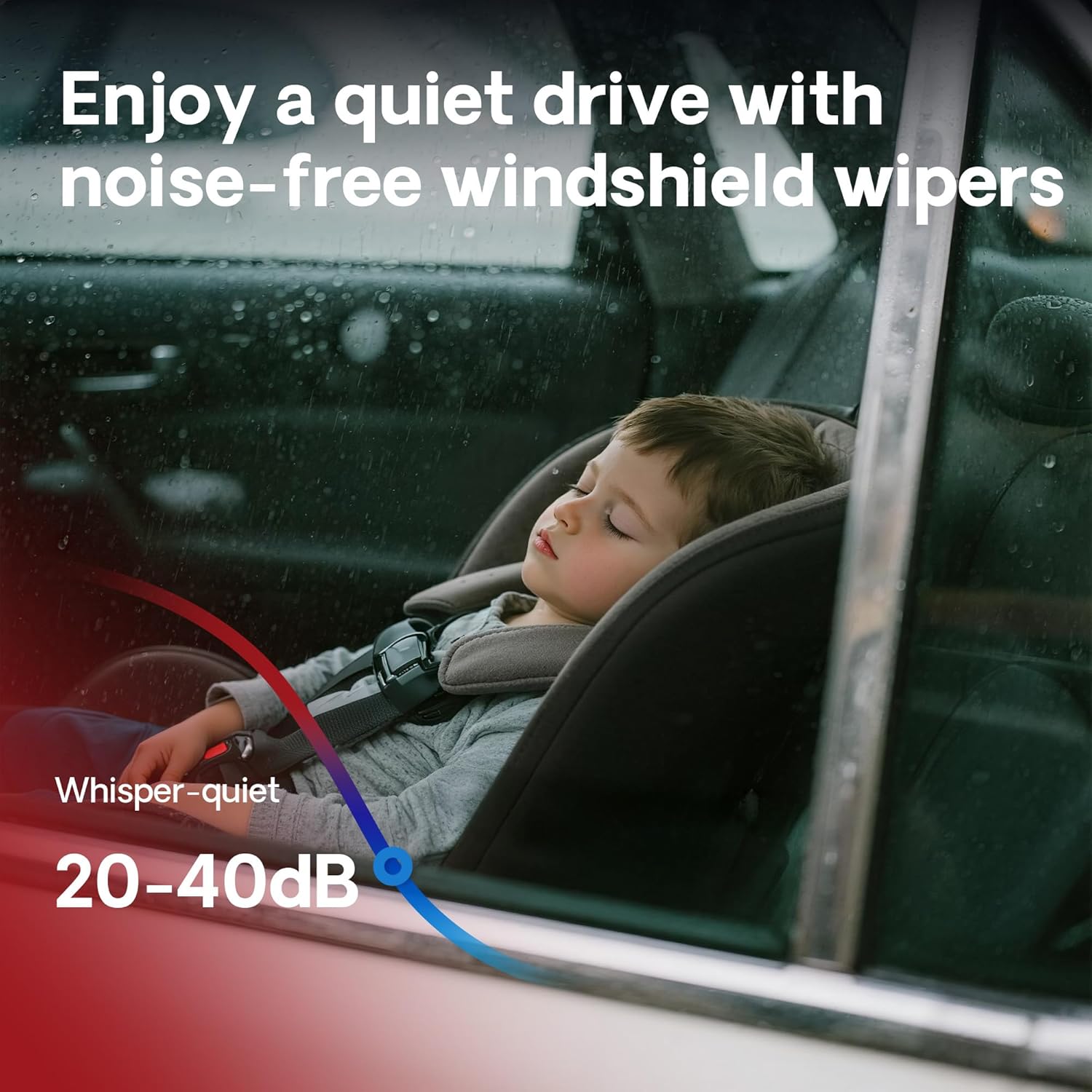 Thumbnail 4 de BERG REGEN 24" + 19" Windshield Wiper Blades (Set of 3) for Dodge Journey 2010–2020