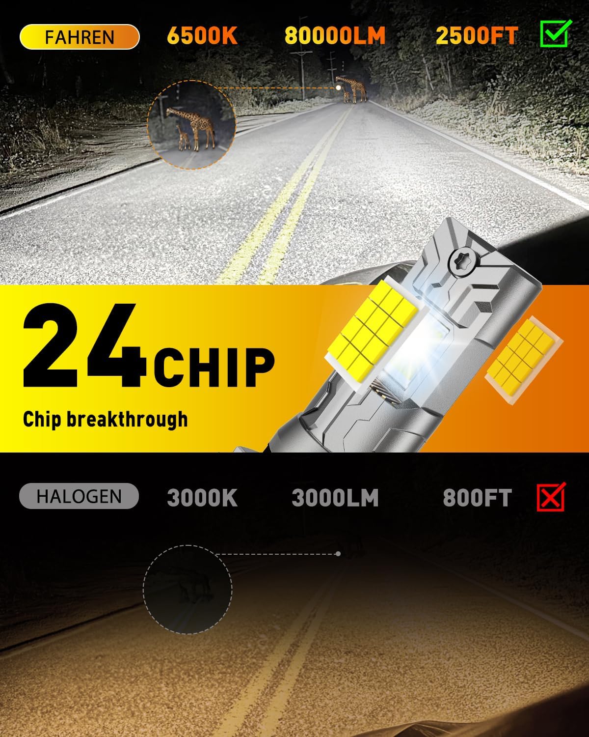 Thumbnail 1 de FAHREN 6th-gen H7 LED Bulbs — 80,000 Lumens, 6500K, 2-Pack (CAN-Bus Ready)