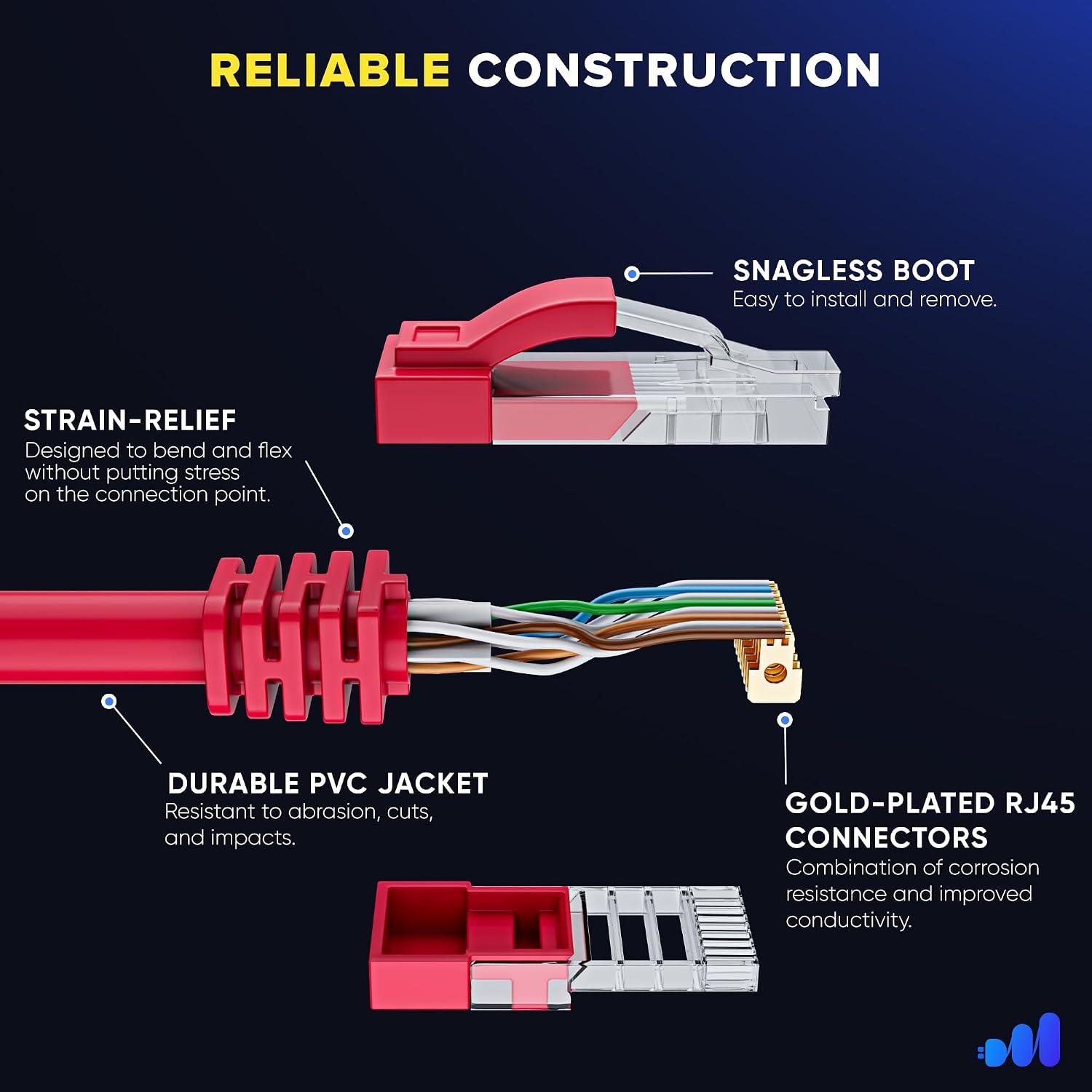 Detalle de Maximm Cat6 Ethernet Cable, 20 Ft 12-Pack, 10 Gbps, 550 MHz, Red
