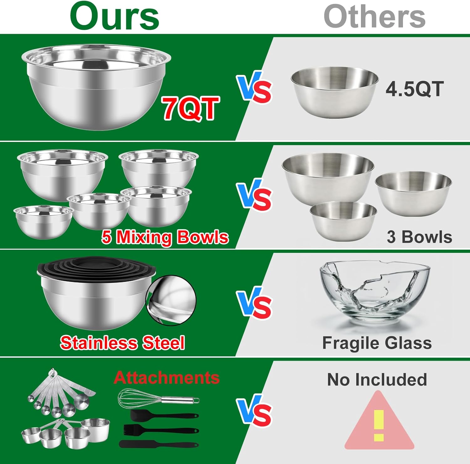 Thumbnail 2 de WEPSEN 25-Piece Stainless Steel Mixing Bowls Set with Lids (5 Sizes) and Measuring Tools