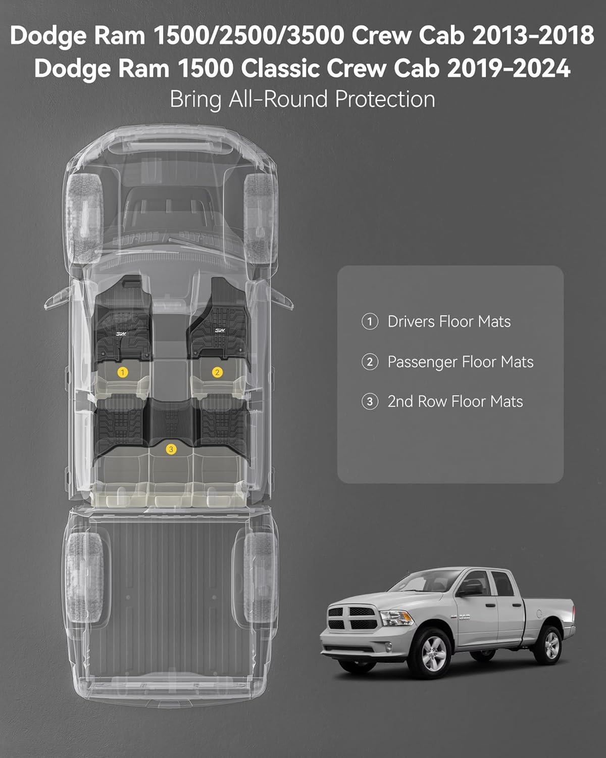 Thumbnail 1 de 3W Floor Mats Fit for Dodge Ram Crew Cab 2013-2018