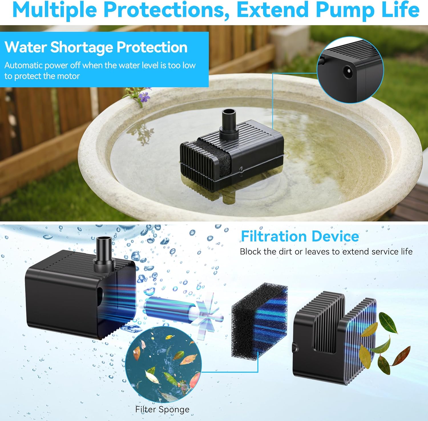 Thumbnail 2 de POPOSOAP Solar Water Fountain Outdoor — 6.5W, 250 L/h, Built-in 3000mAh Battery