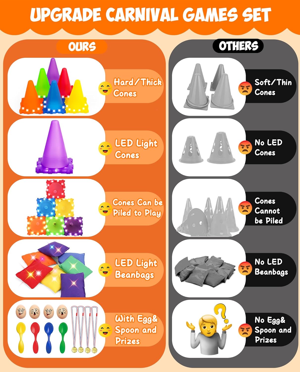 Detalle 1 de 49PCS LED carnival games set for kids