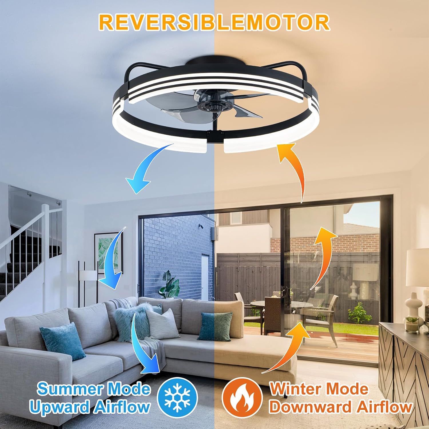 Detalle 2 de LMiSQ 25434 20-Inch Flush-Mount Ceiling Fan with LED Light and Remote