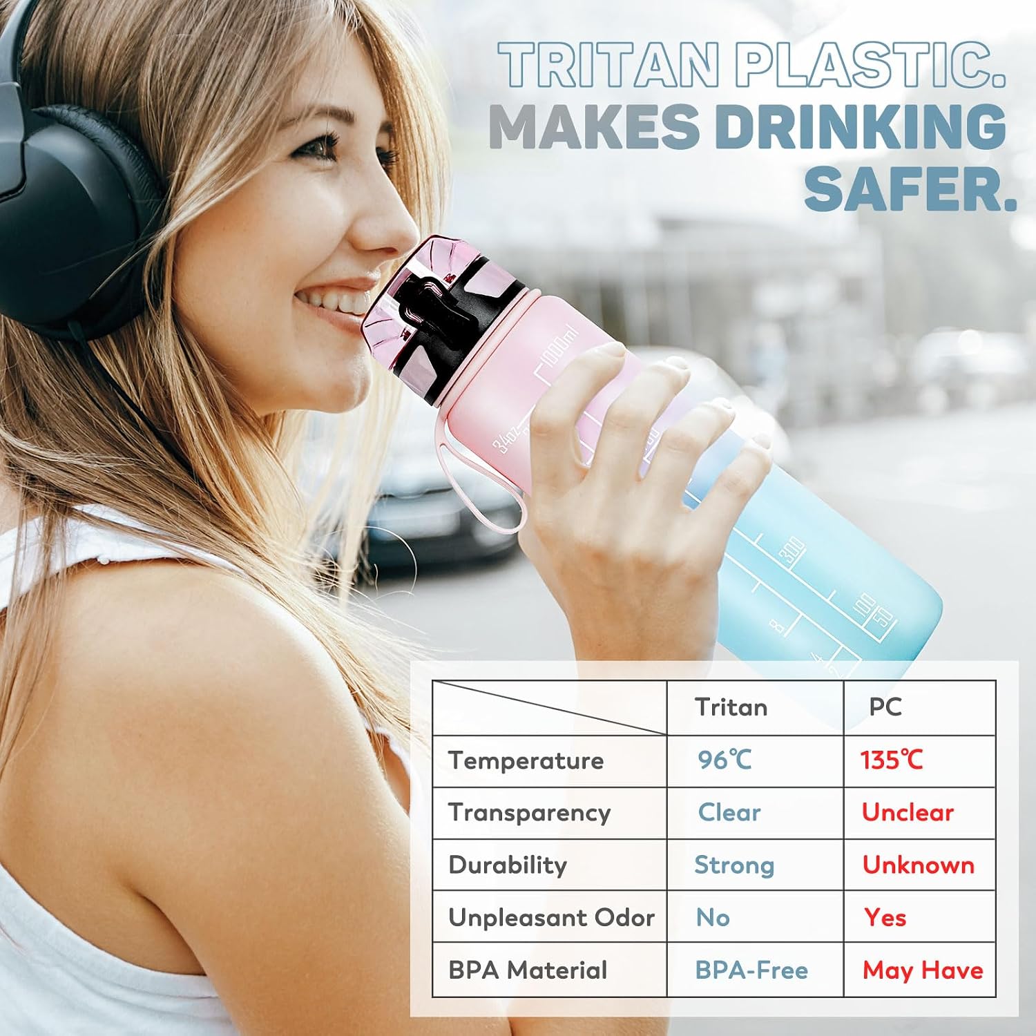 Detalle de FULDENT Trinkflasche 1 l für Sport