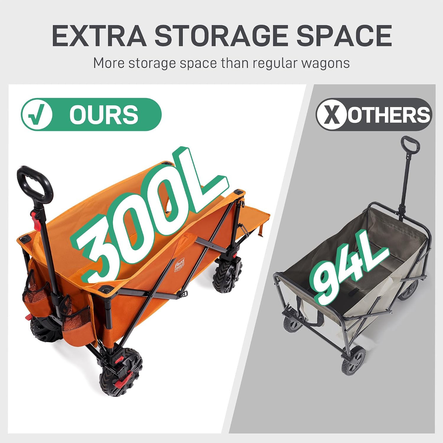 Detalle de TIMBER RIDGE 300L Bollerwagen Faltbar XXXL – Stabiler Strand- und Transportwagen mit Heckklappe, Bremse & verstellbarem Griff