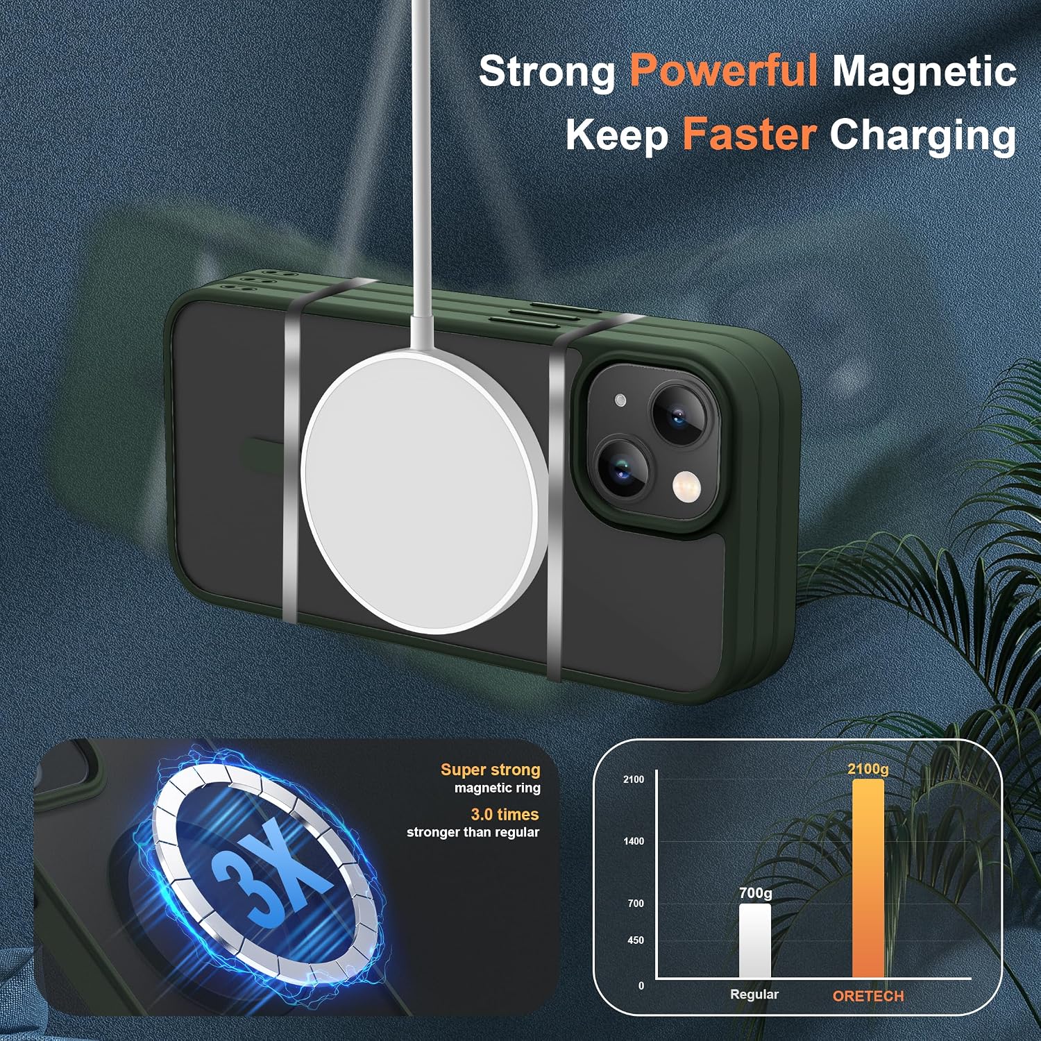 Detalle de ORETECH Magnetische Hülle für iPhone 15 Plus (6,7 Zoll) mit Mag-Safe & 2× Schutzfolie + Kameraschutz – stoßfest, kratzfest, transparent in Grün