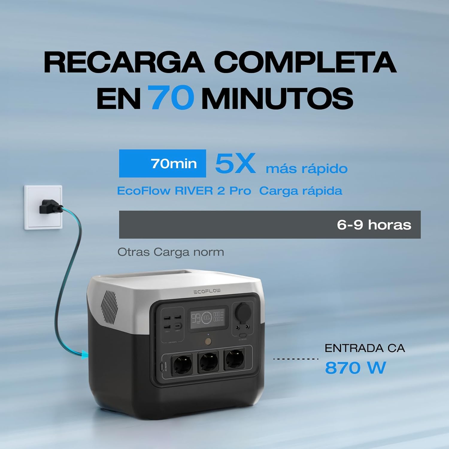 Thumbnail 2 de ECOFLOW RIVER 2 Pro 💡 Batería 768 Wh, Carga Rápida, Solar