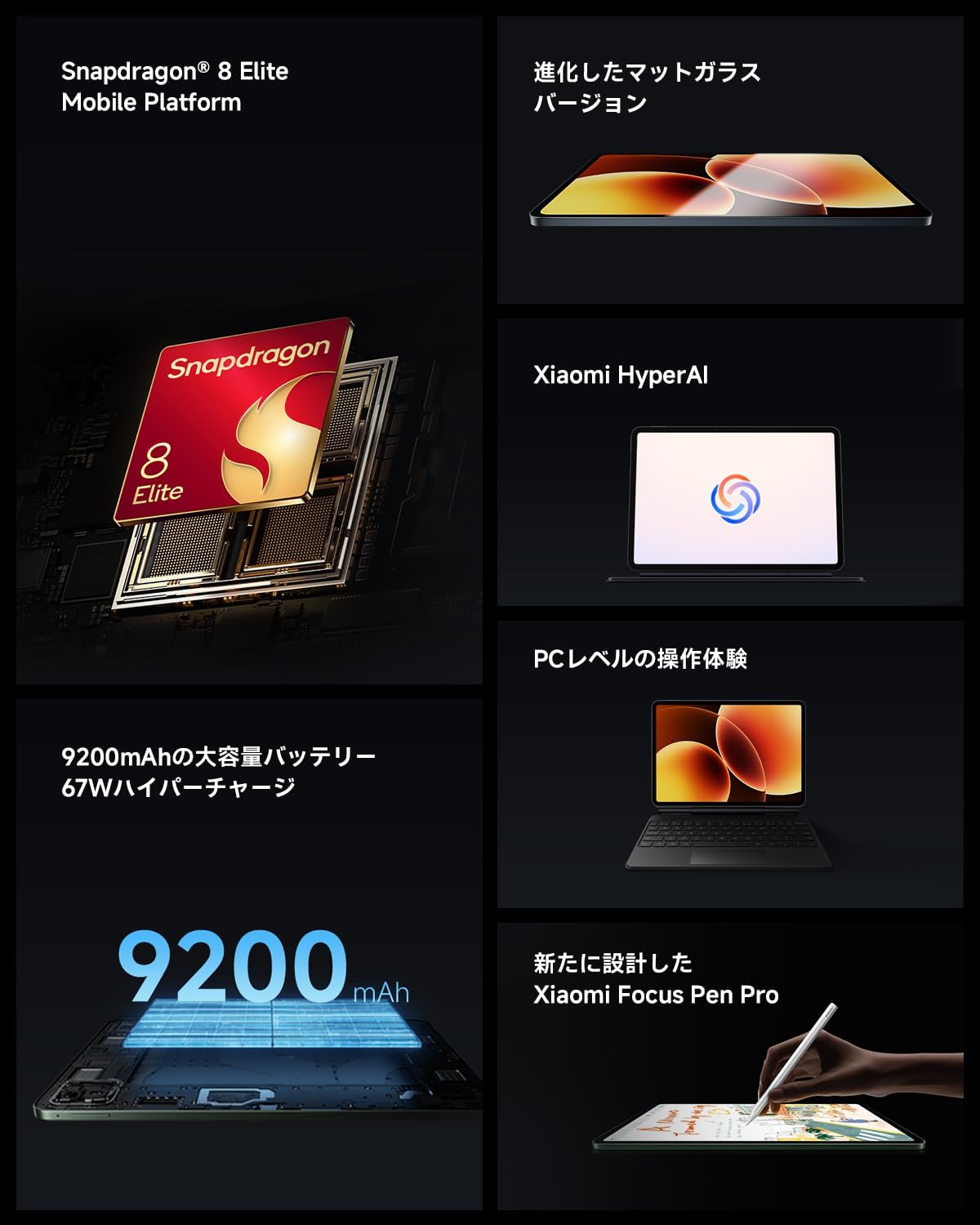 Detalle de Xiaomi Pad 8 Pro Matte Glass Version 12GB+512GB タブレット 11.2インチ 3.2K 144Hz