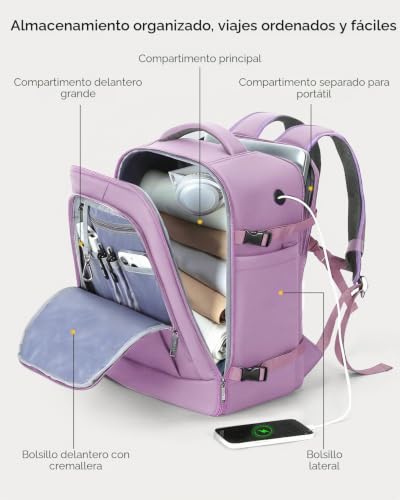 Detalle de Lekespring Mochila 40x30x20 (24L) — compañera de viaje y uso diario