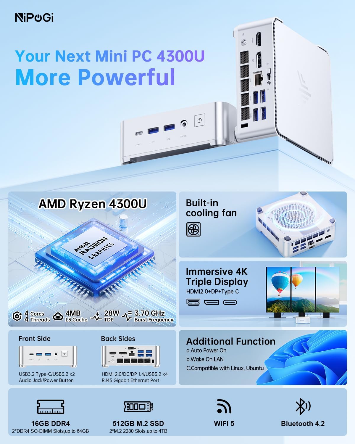 Detalle de NiPoGi Pinova P2 Mini PC W-11 Pro mit AMD Ryzen 4300U, 16 GB RAM und 512 GB SSD (Mini-Desktop mit Triple-Display)