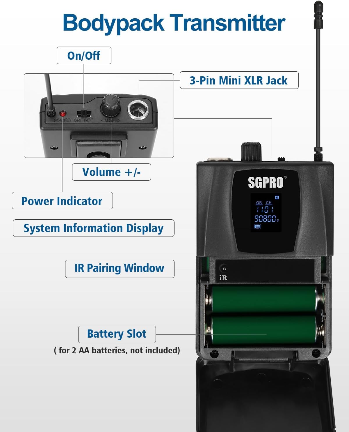 Detalle de SGPRO SG-400F4B 4-Channel Wireless Microphone System, Metal Receiver