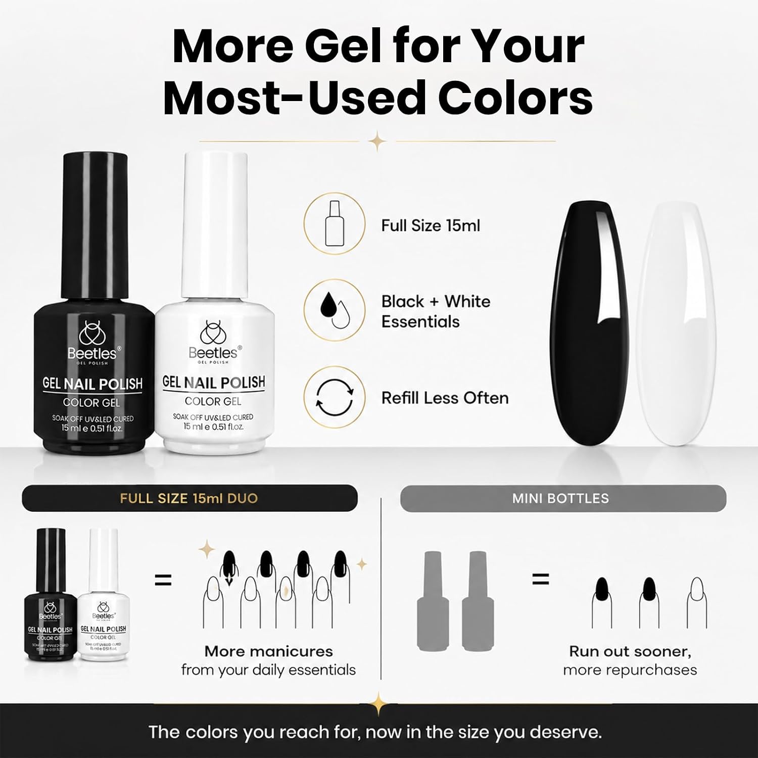 Thumbnail 2 de Beetles Black White Gel Polish Set (2 Pack, 15ml) for French Nails & DIY LED Manicures