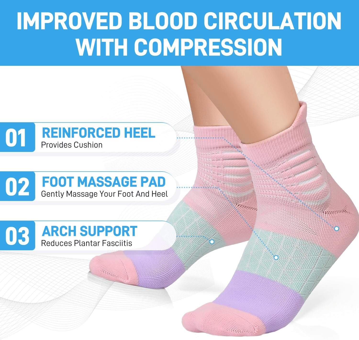 Detalle de IRAMY Compression Ankle Support Socks for Women – 3 Pairs for Running, Arch Support and Plantar Fasciitis Relief