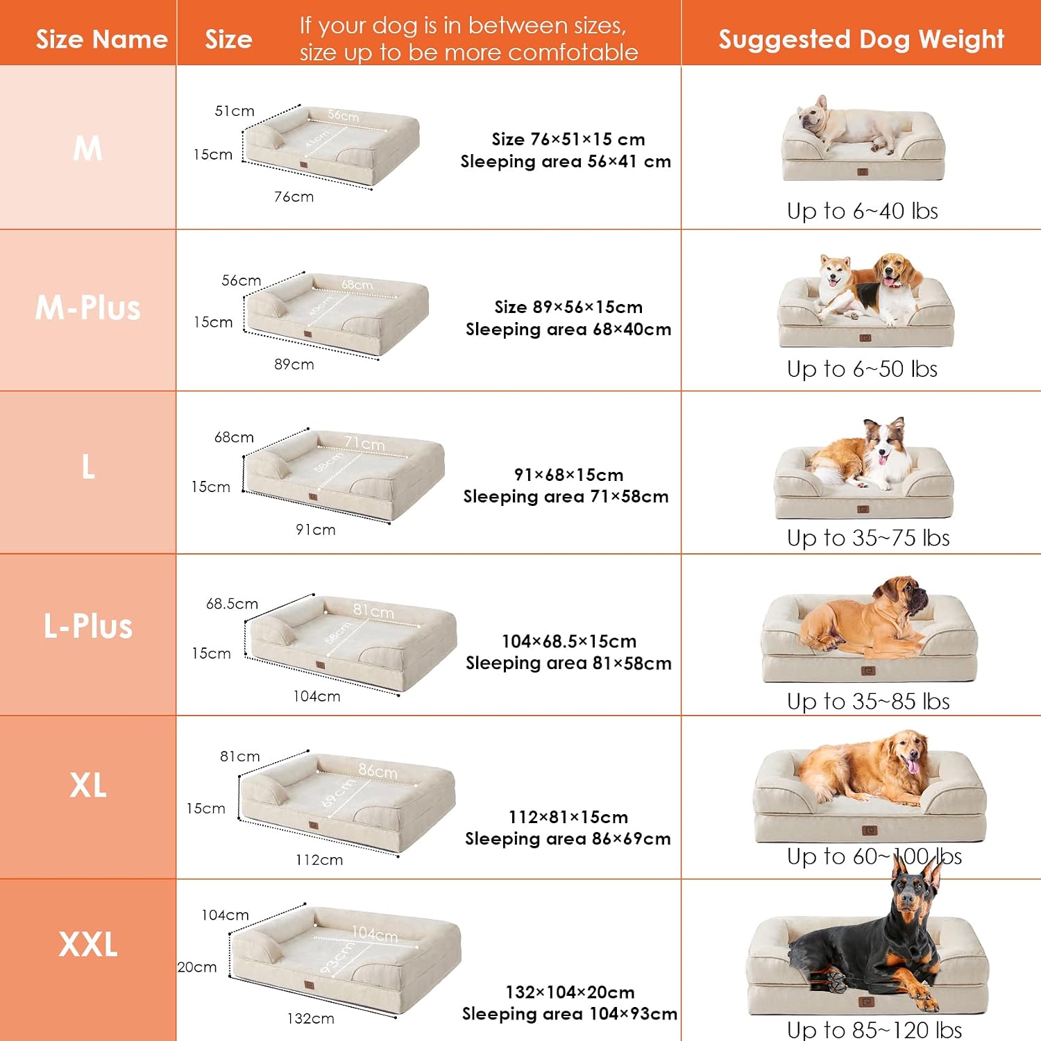 Detalle de EHEYCIGA Orthopädisches Hundebett für kleine Hunde (76 x 51 cm) mit Memory-Schaum, wasserabweisend & rutschfest, beige