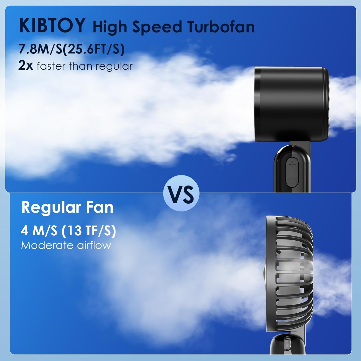 Detalle de Handheld Fan Portable: A compact personal cooling option with long-lasting battery