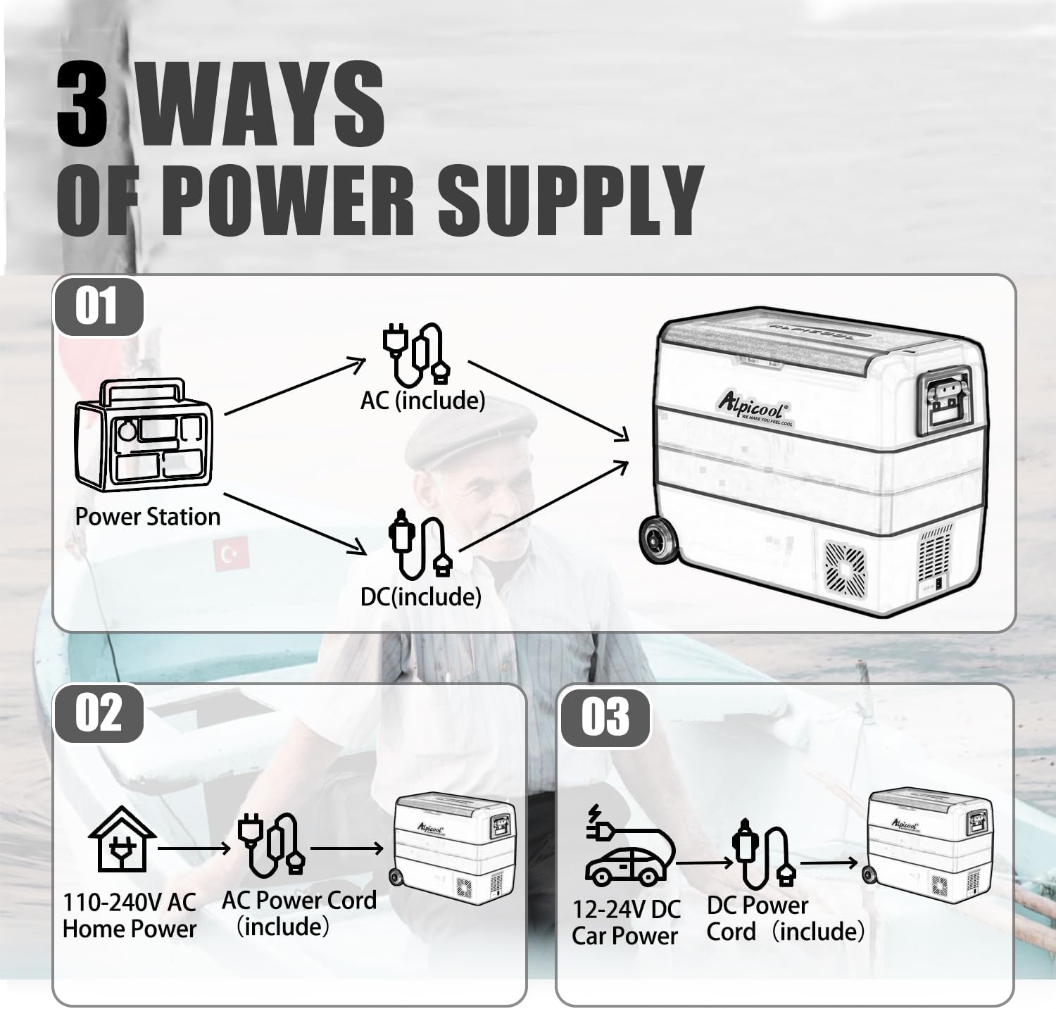 Thumbnail 4 de Alpicool T60 60L Portable Car Fridge