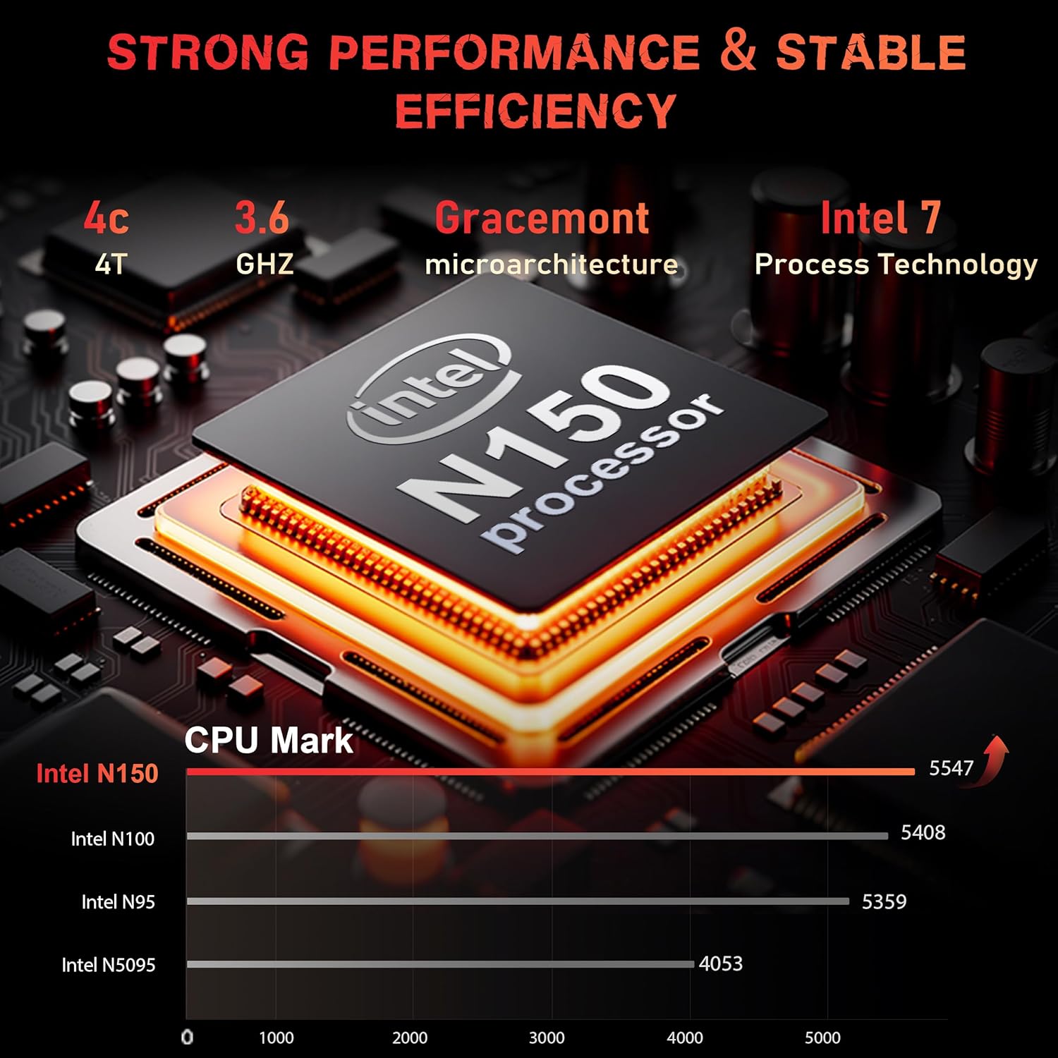 Thumbnail 1 de Beelink ME N150 12GB mini PC