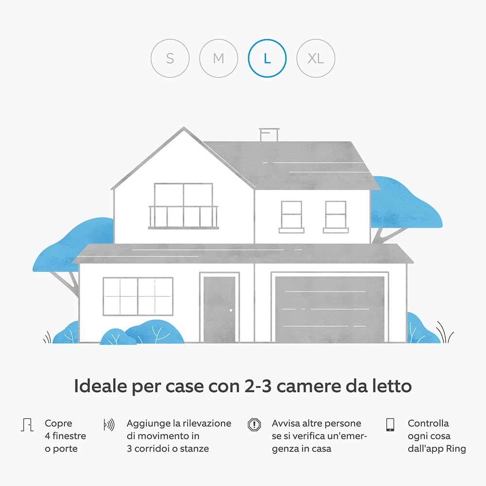 Detalle de Kit Ring Alarm L con sirena per esterni e monitoraggio assistito opzionale
