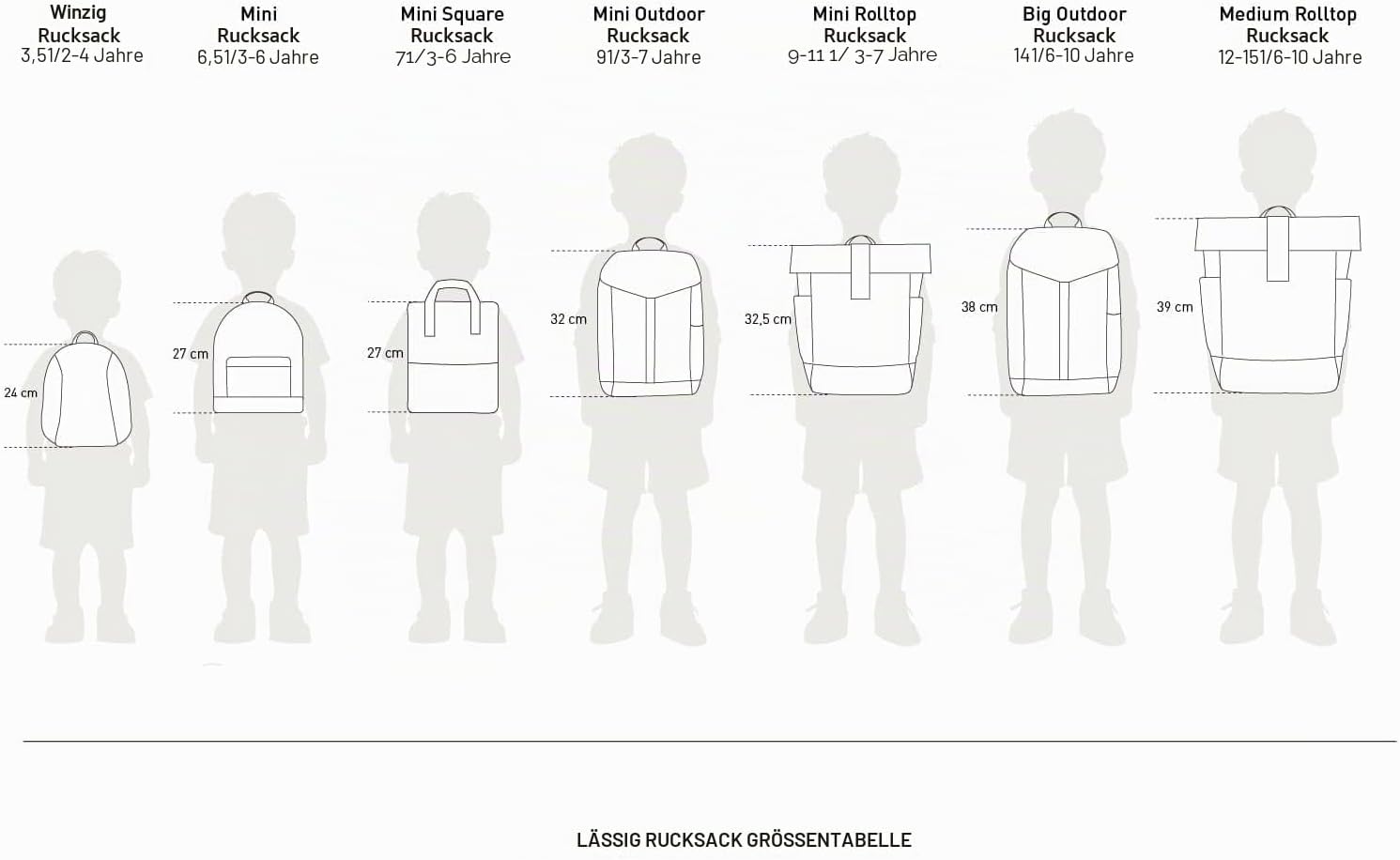 Detalle de LÄSSIG Mini Outdoor Rucksack 9 Liter – Kindergarten- und Wanderbegleiter (Lilac)