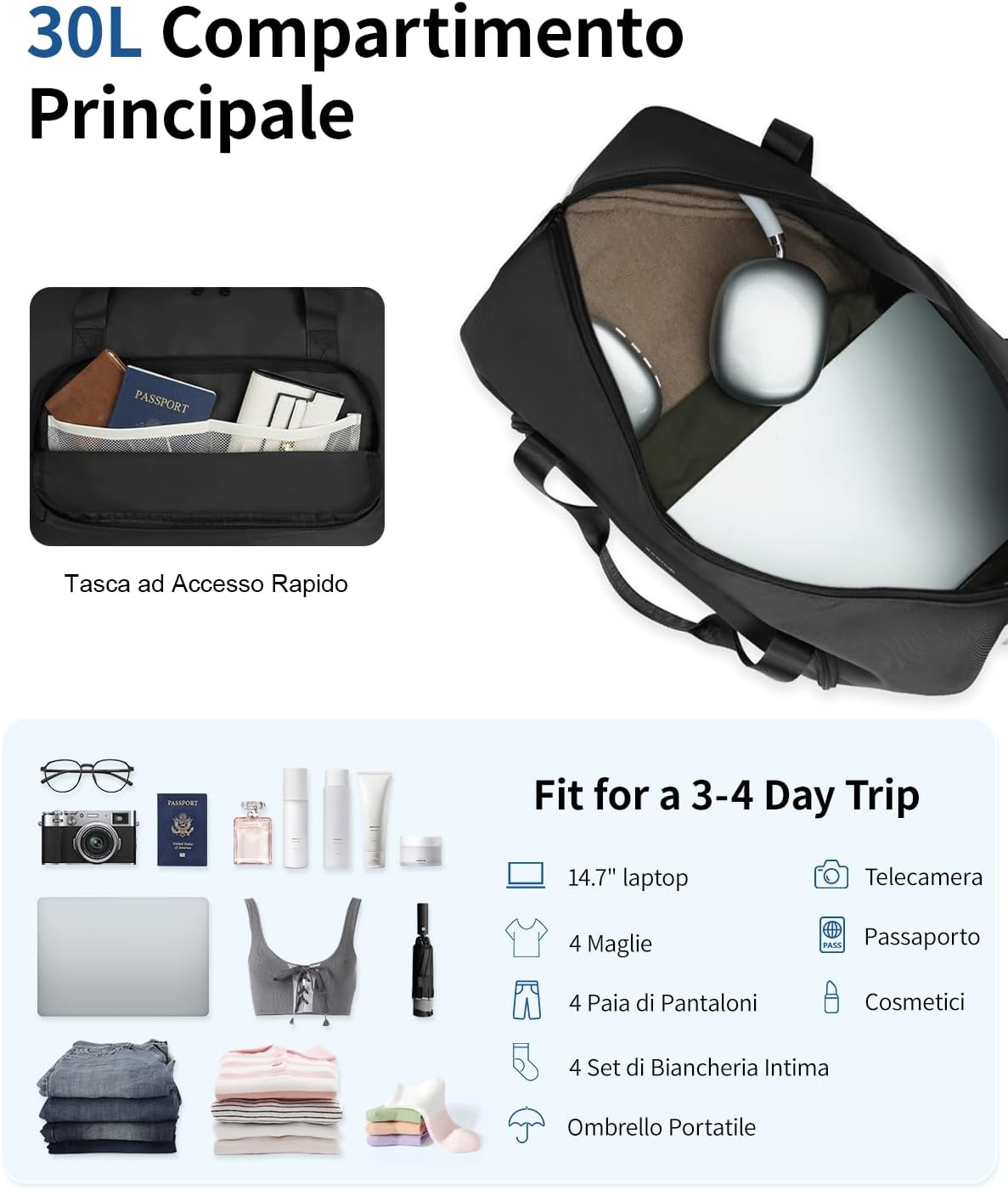 Detalle 2 de ECOHUB Borsa da Viaggio 30L