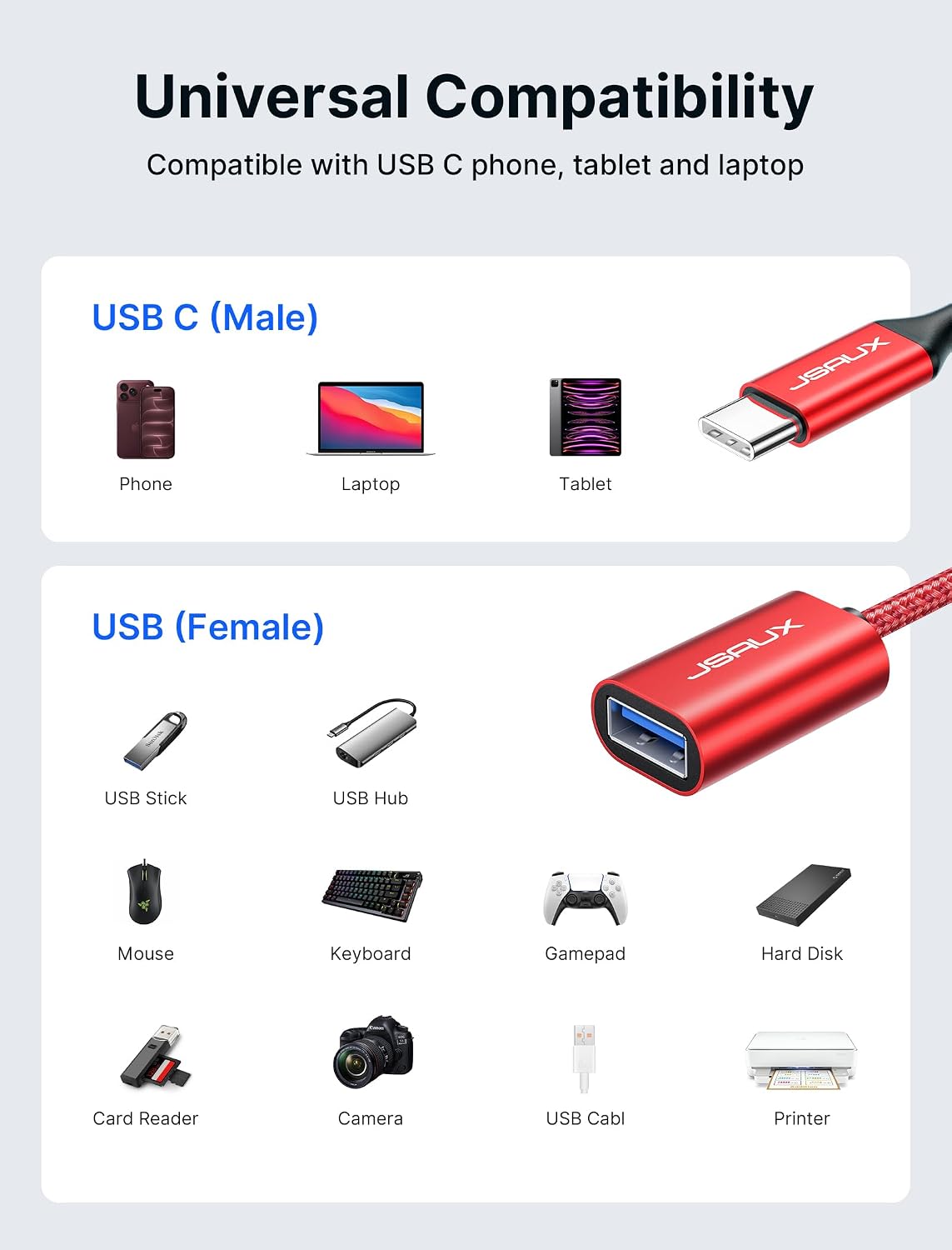 Thumbnail 6 de JSAUX CD0019 USB-C to USB 3.0 OTG Adapter, 2-Pack, 5Gbps, Red