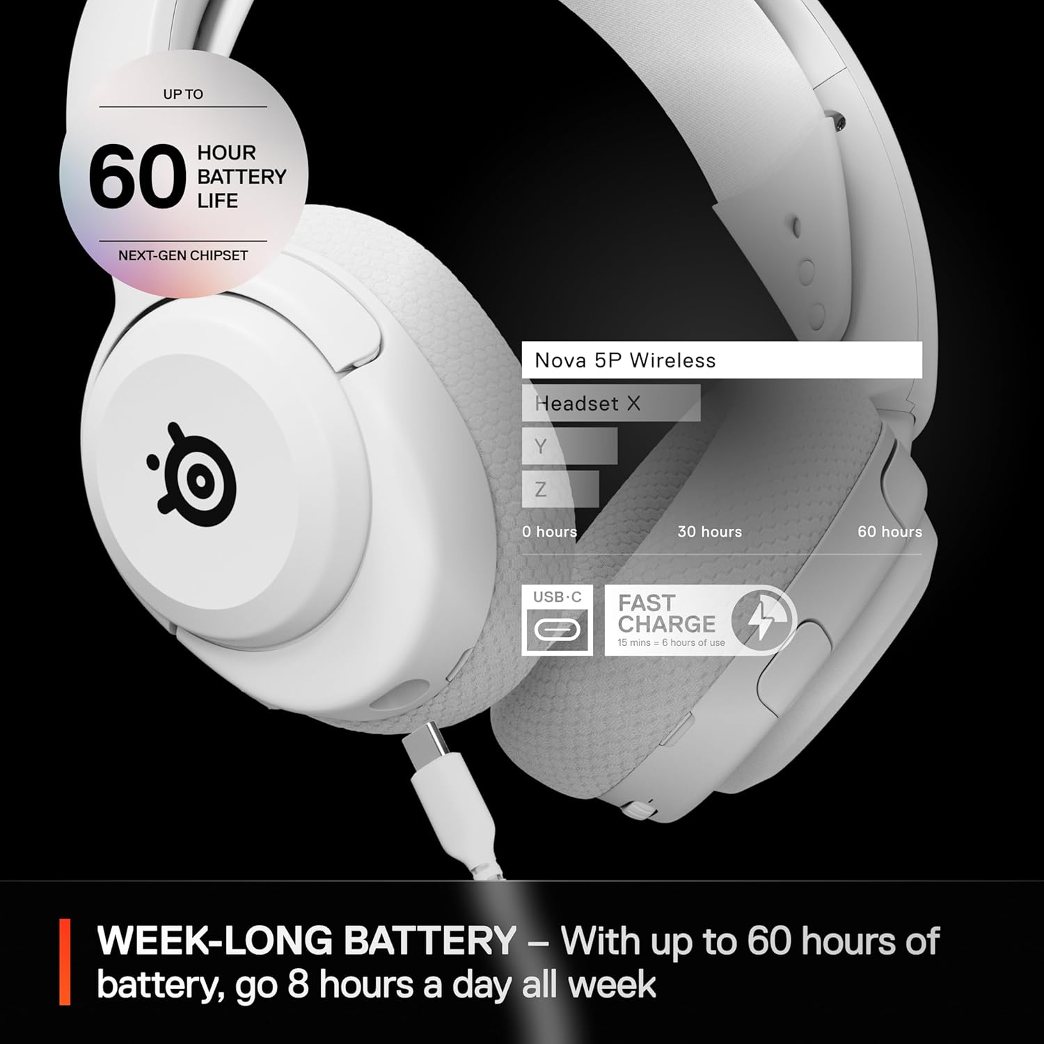 Thumbnail 4 de SteelSeries Arctis Nova 5P Wireless Multi-System Gaming Headset (White) — Multi-device Wireless, 60-hour battery, Gen2.X mic