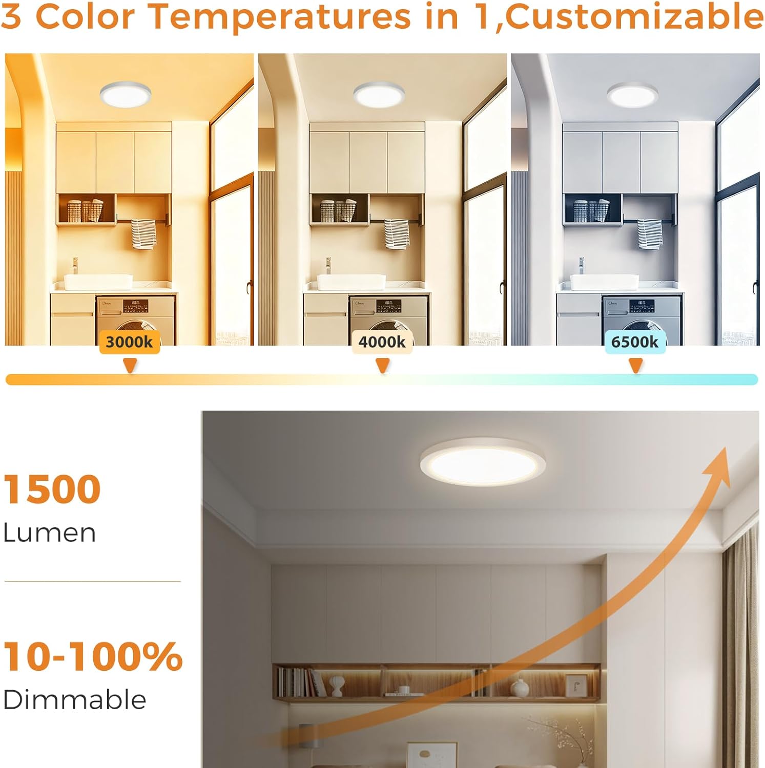 Thumbnail 2 de slochi LED Deckenleuchte, 22 cm, 15W, 1500 lm – dimmbar mit Fernbedienung, Nachtlicht 1800K, RGB-ähnliche Anpassung von 3000K bis 6500K