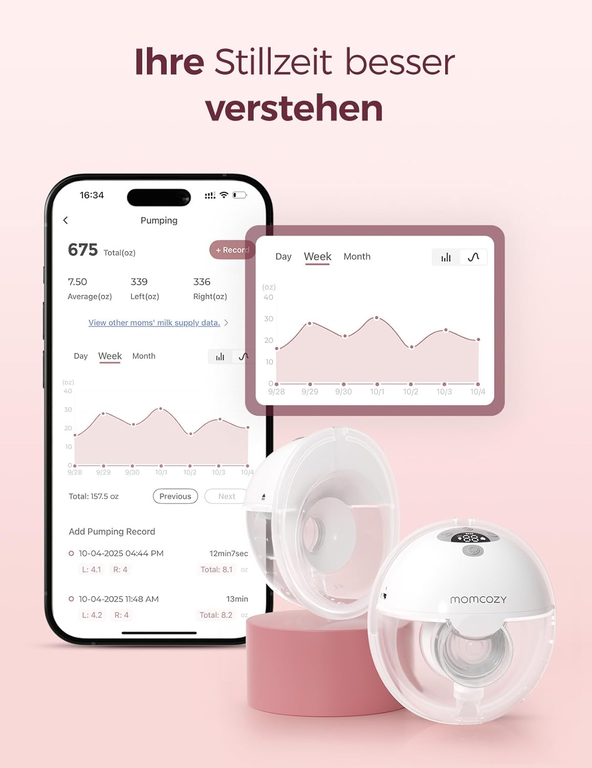 Thumbnail 2 de Momcozy M5 Smart Milchpumpe – Elektrische Freihand-Doppelmilchpumpe mit App-Steuerung