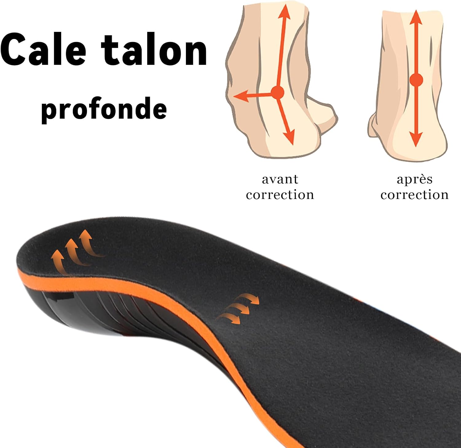 Detalle 2 de GemChve Semelles Orthopédiques – Semelle à voûte plantaire en TPU, confort, absorption et adaptabilité (36-47 EU)