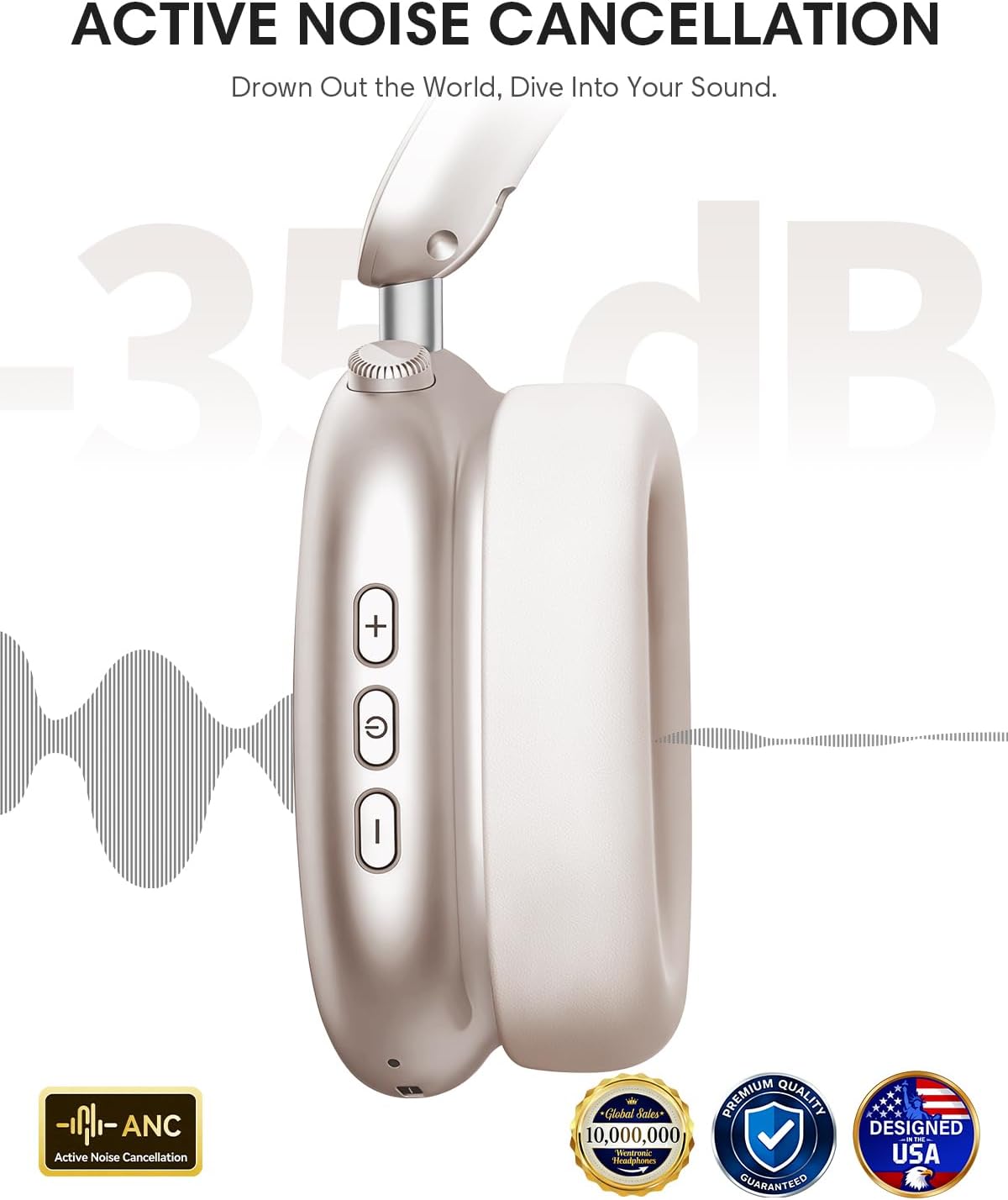 Thumbnail 3 de Wentronic Y02 Active Noise Cancelling Headphones with Bluetooth 5.4