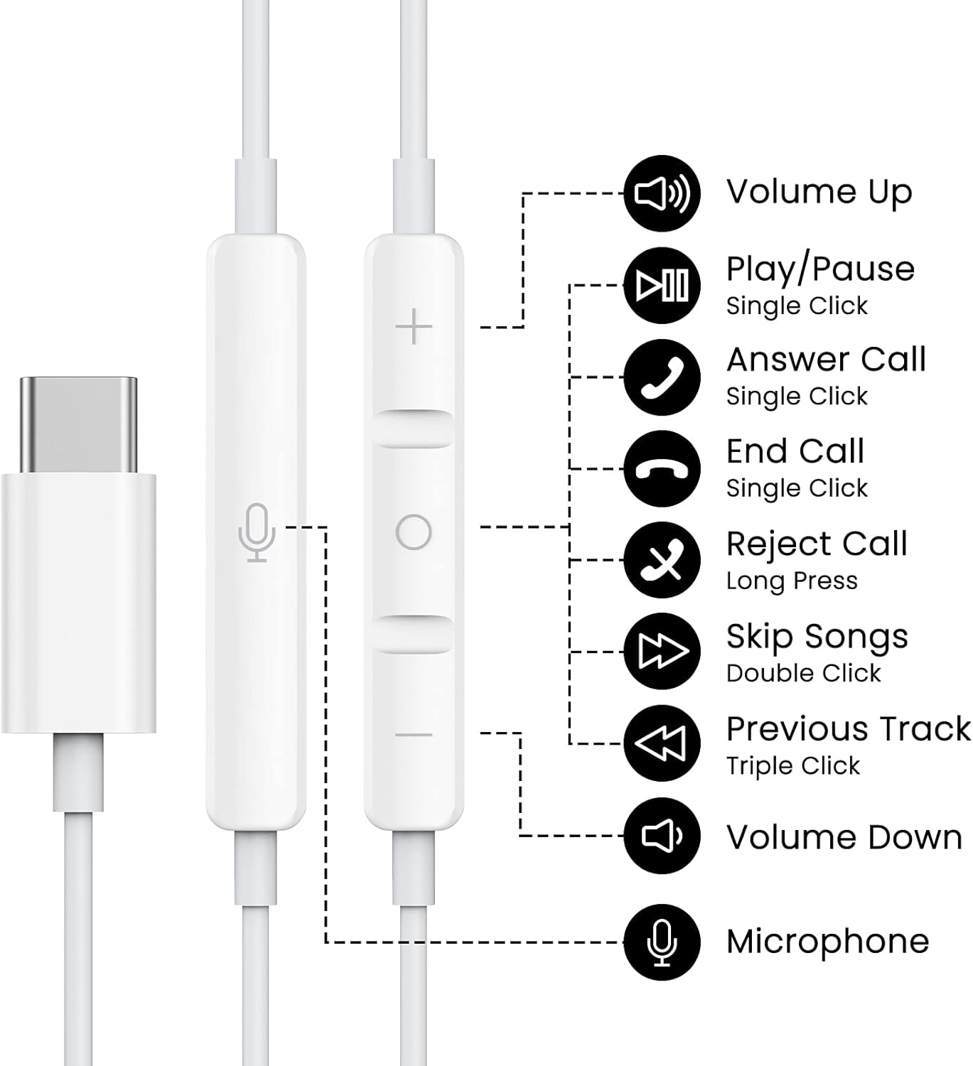 Detalle 2 de USB C Headphones with Mic and Volume Control for iPhone 17