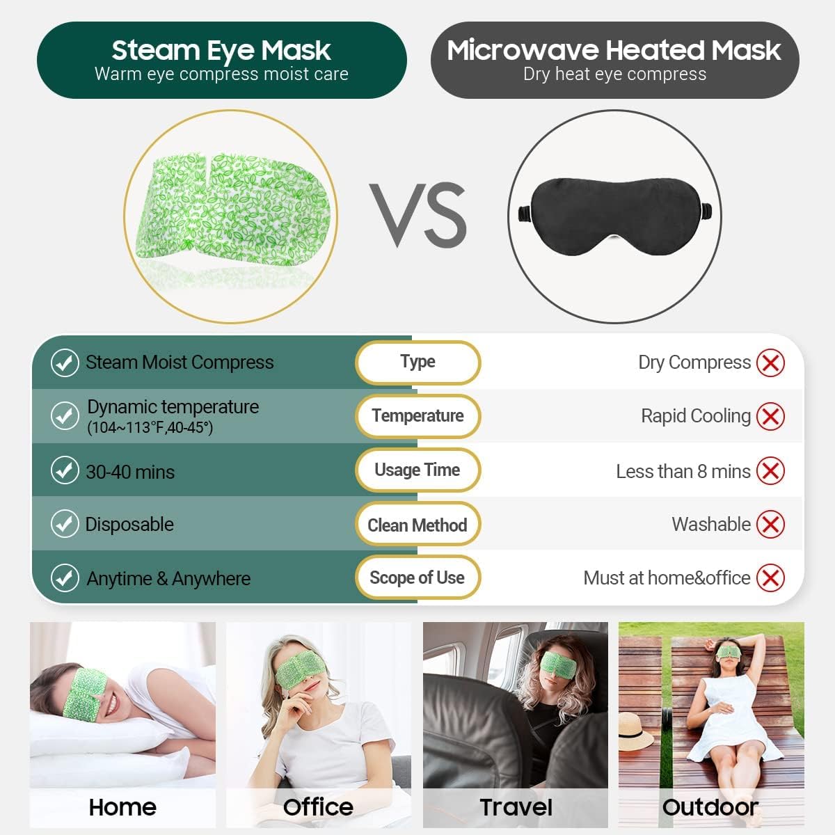 Thumbnail 6 de BeMyLady Warming Eye Mask 16 pcs for relaxation 😴